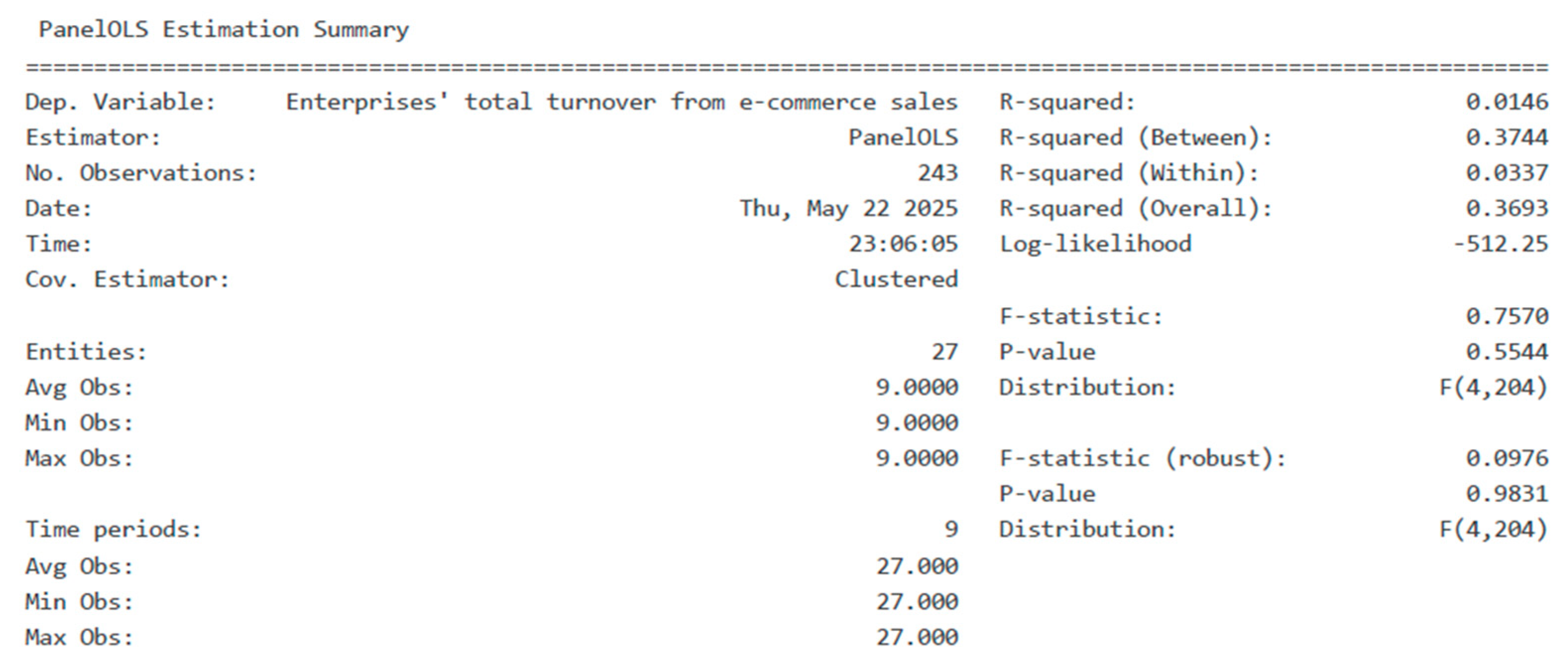 Sustainability 17 06237 g005