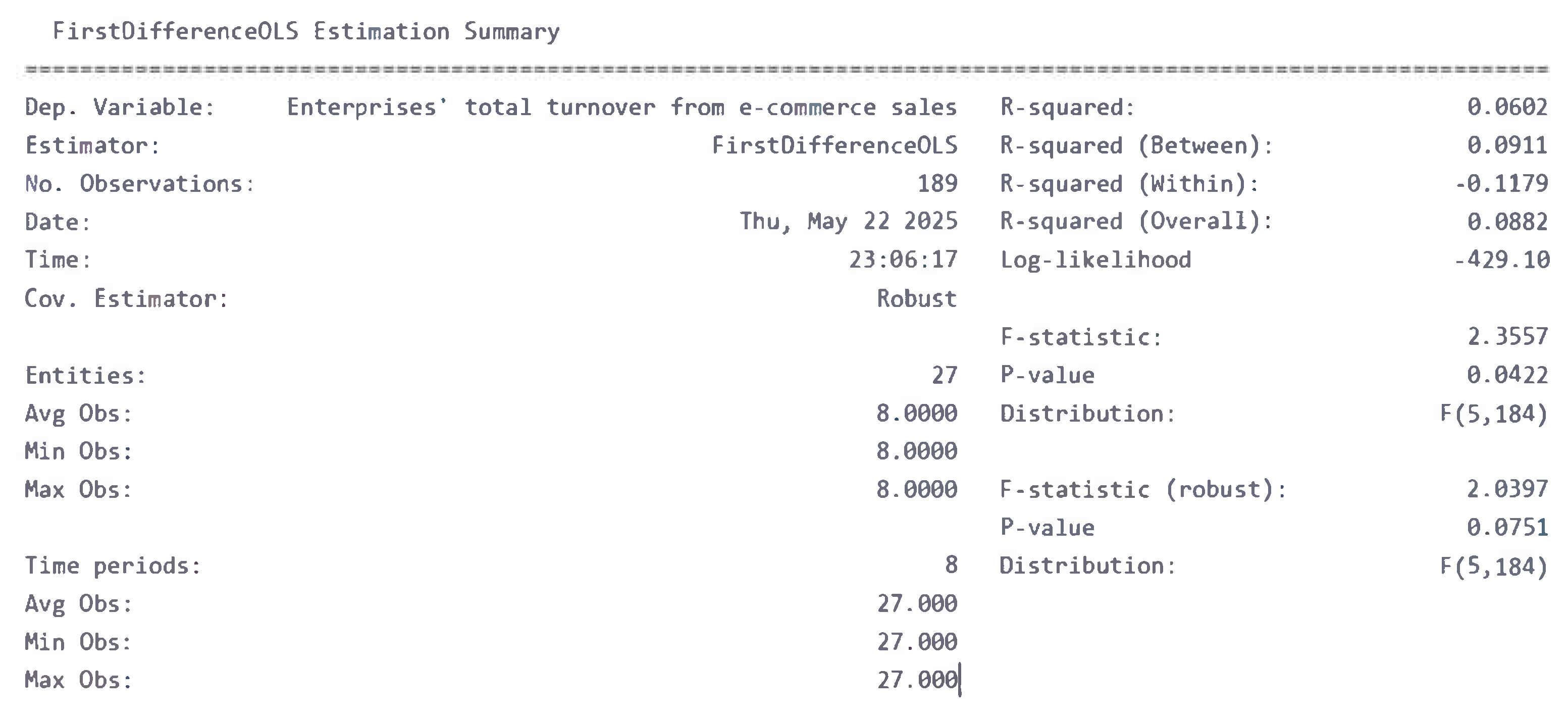 Sustainability 17 06237 g006