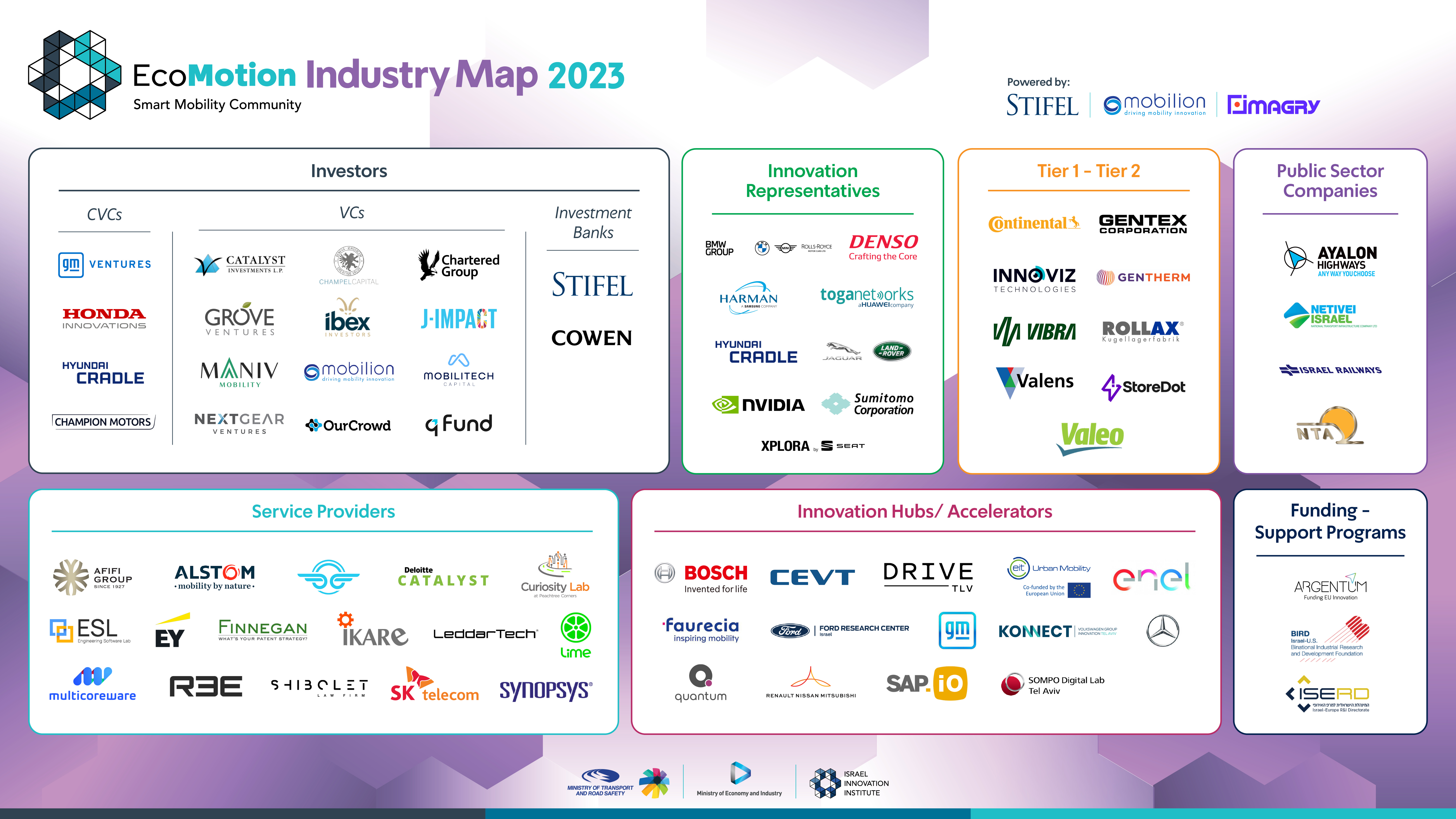 Sustainability 17 06239 g001 Sustainability 17 06239 g001