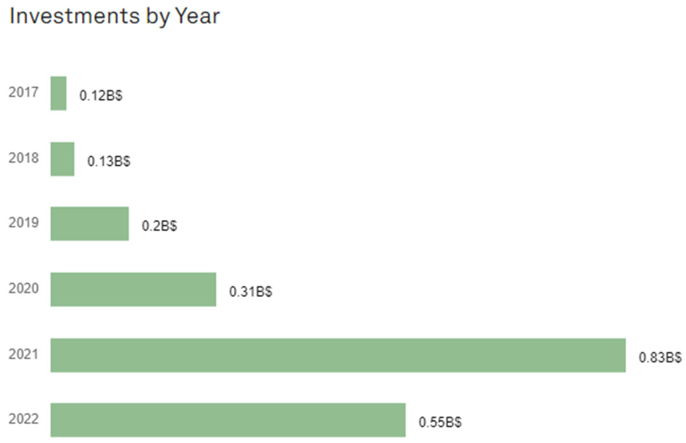 Sustainability 17 06239 g002 Sustainability 17 06239 g002