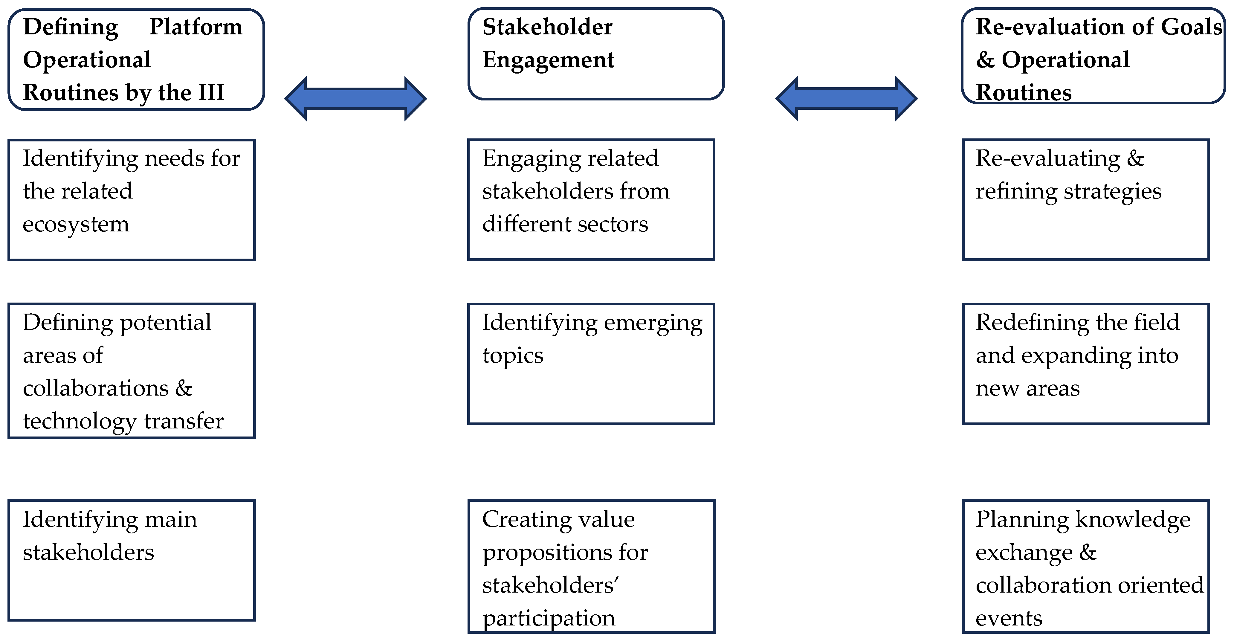 Sustainability 17 06239 g005 Sustainability 17 06239 g005