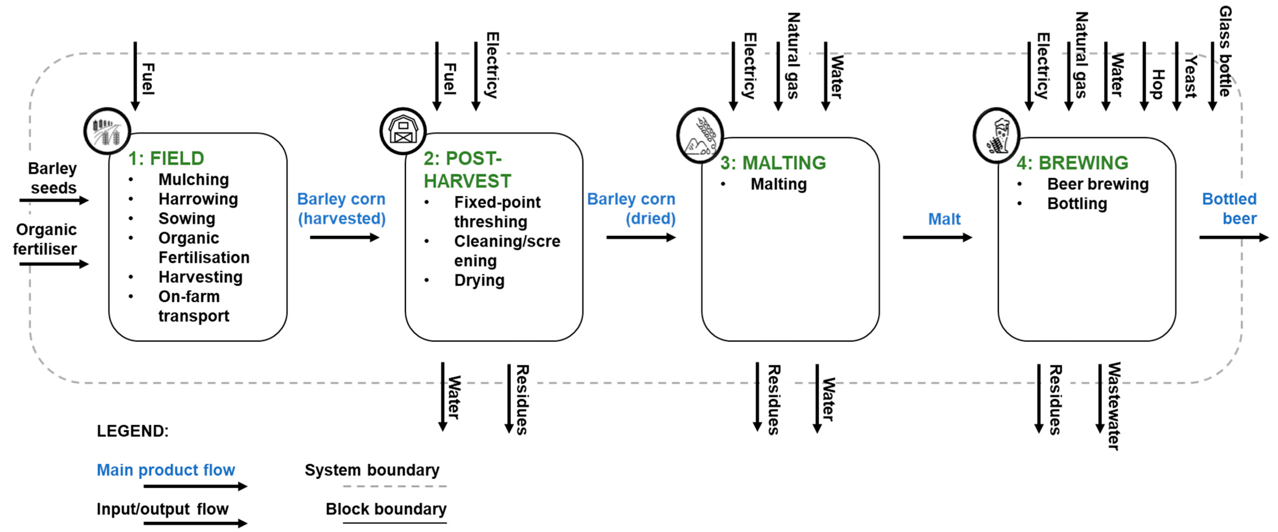 Sustainability 17 06240 g002