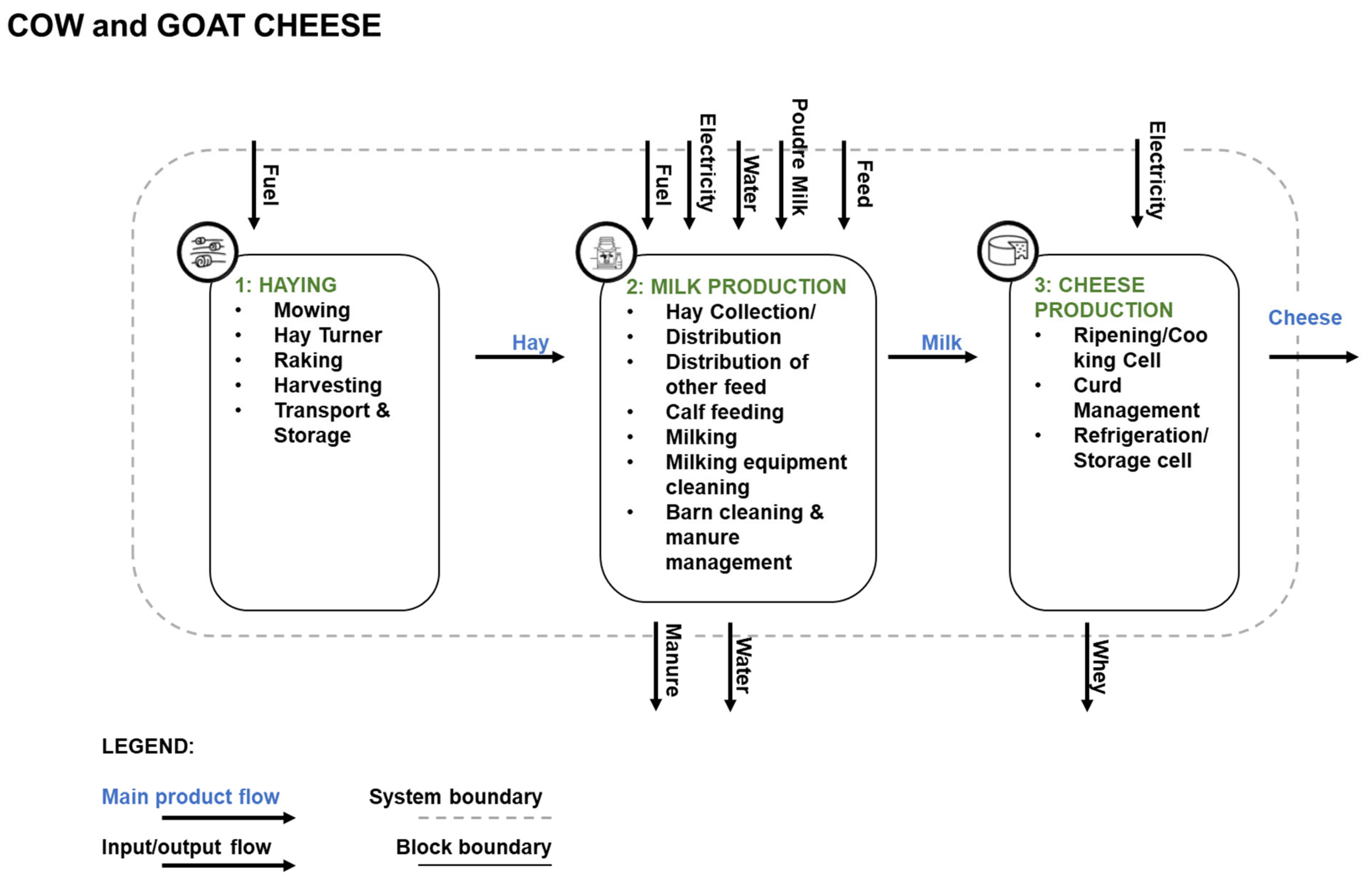 Sustainability 17 06240 g003
