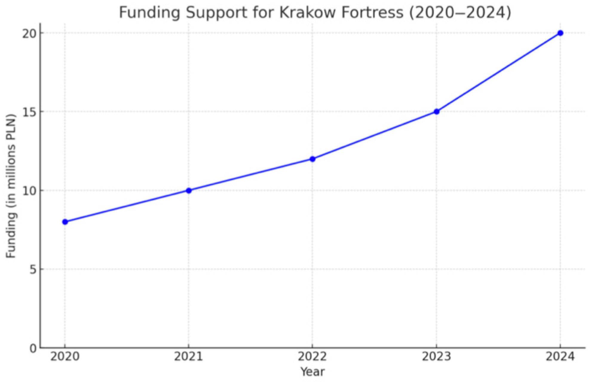Sustainability 17 06245 g001