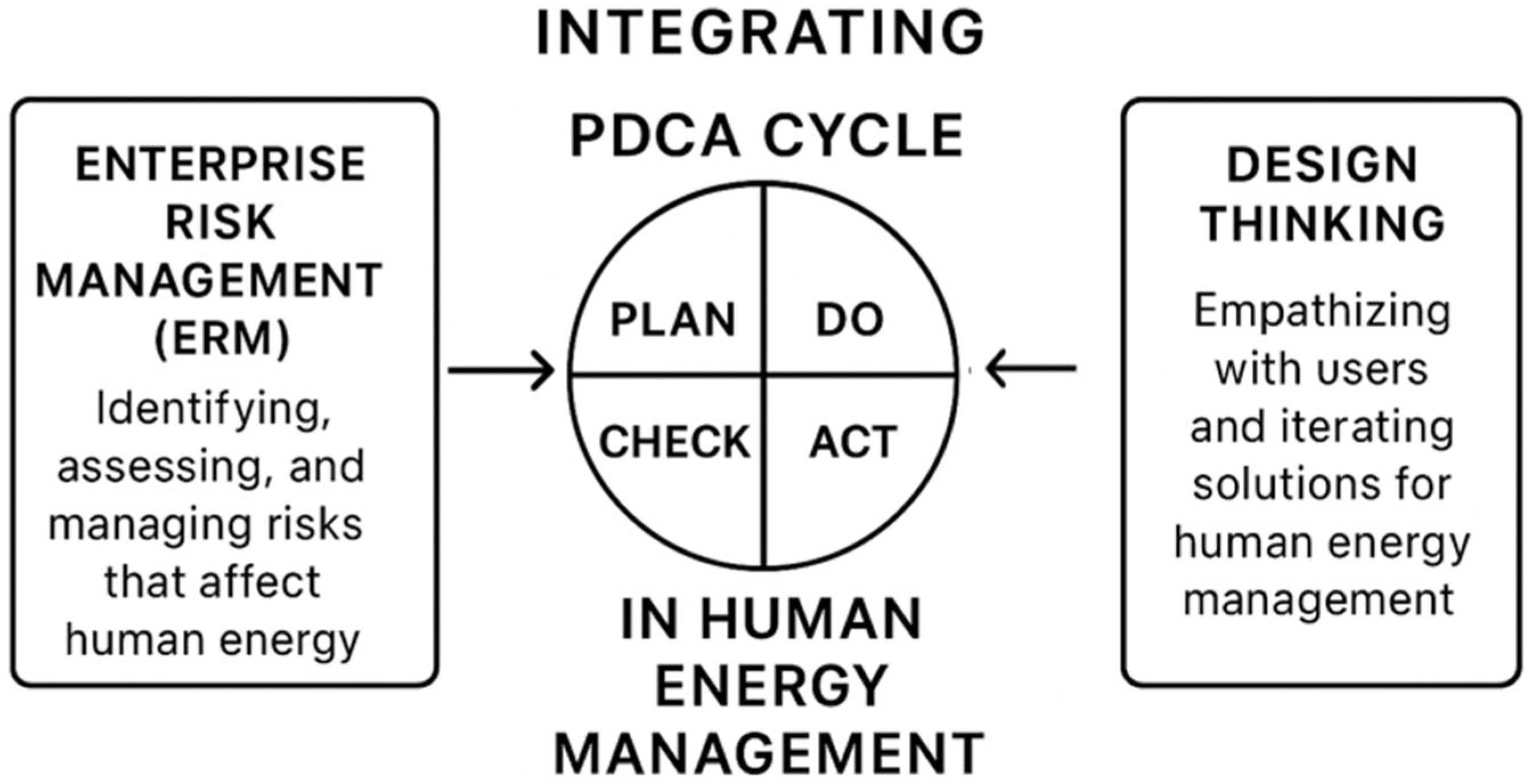 Sustainability 17 06246 g002