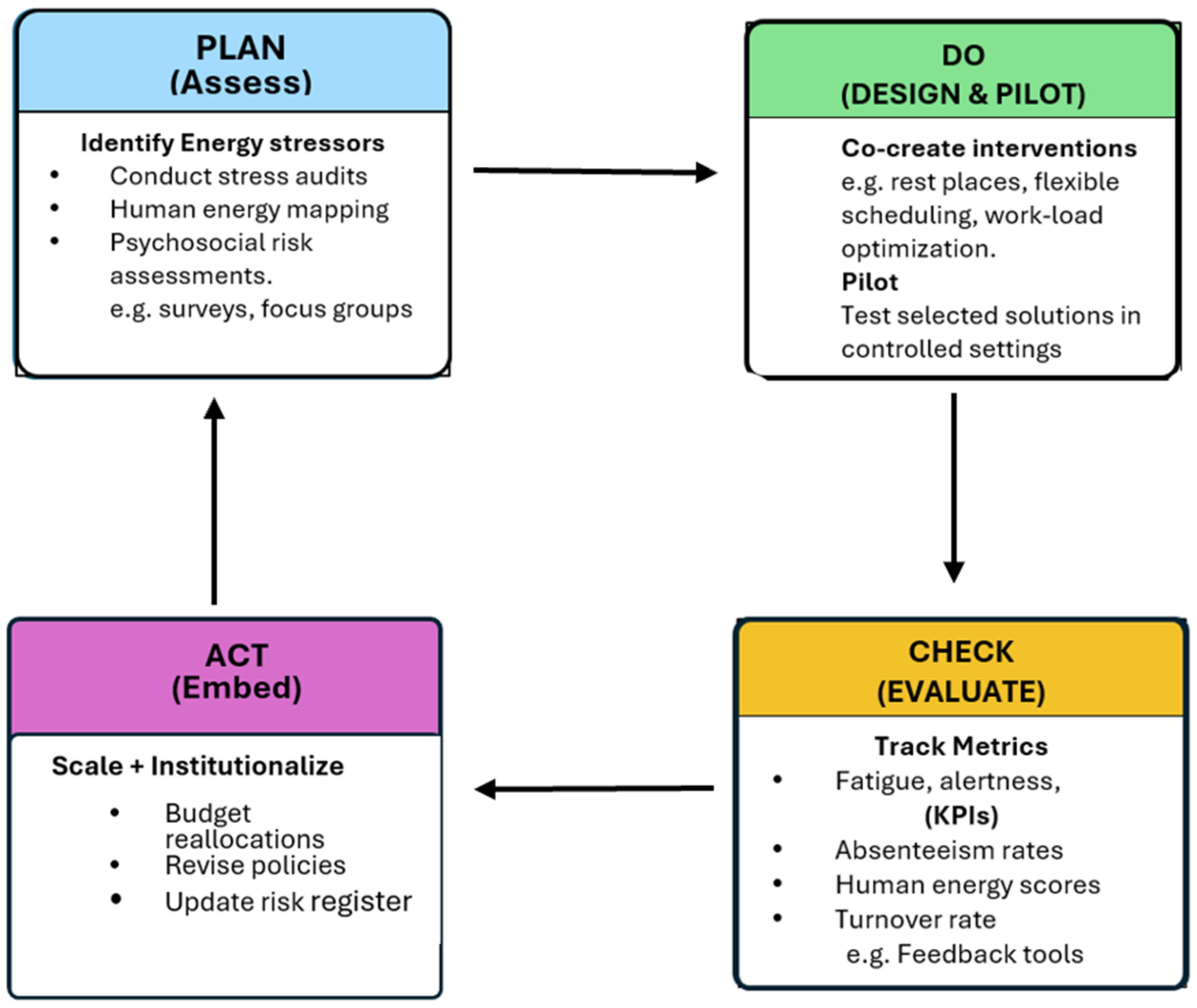 Sustainability 17 06246 g004