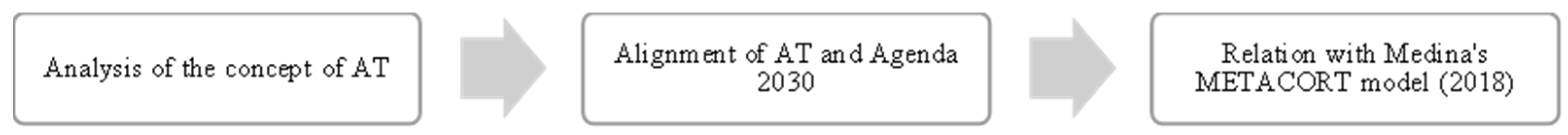 Sustainability 17 06247 g001