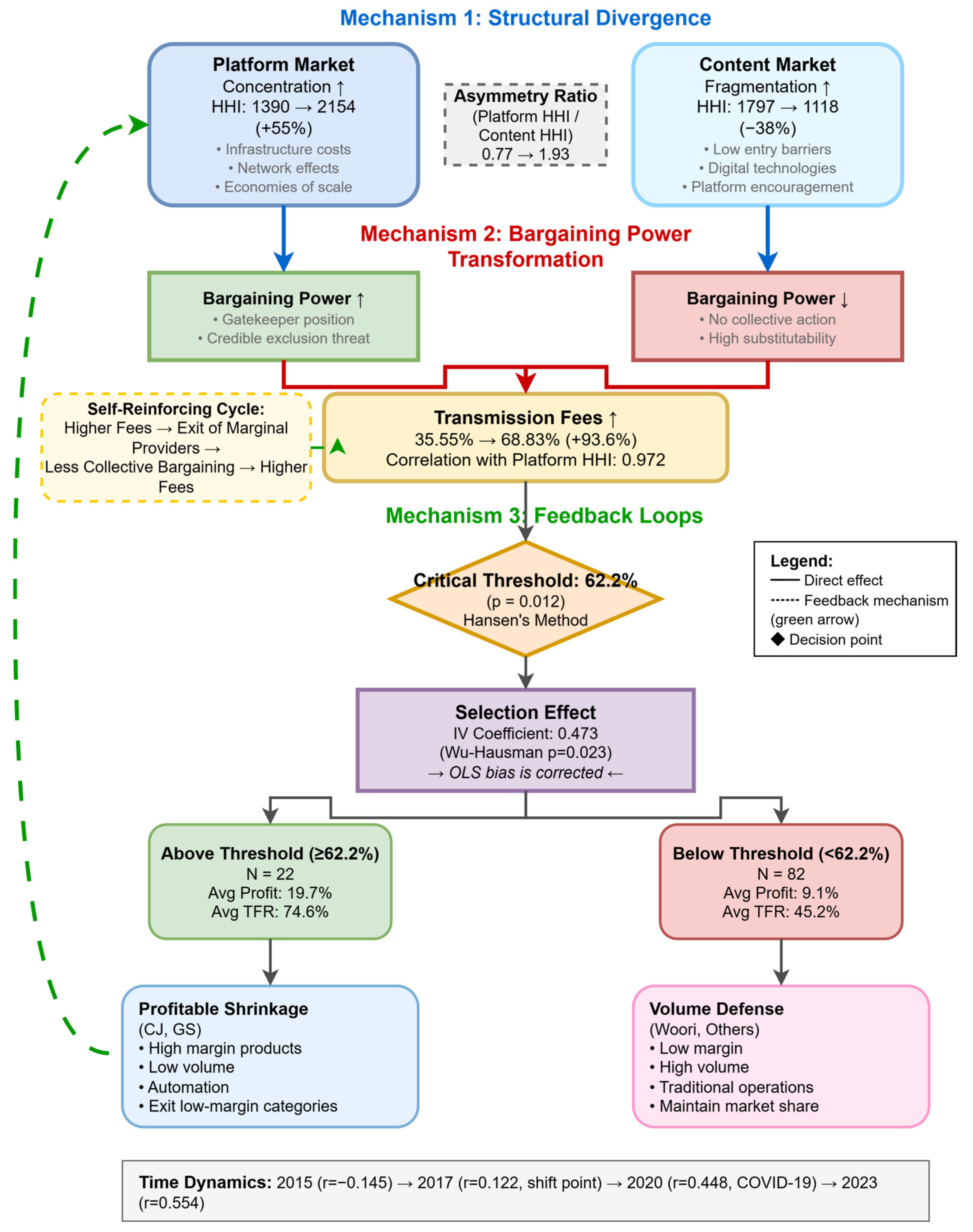 Sustainability 17 06248 g001