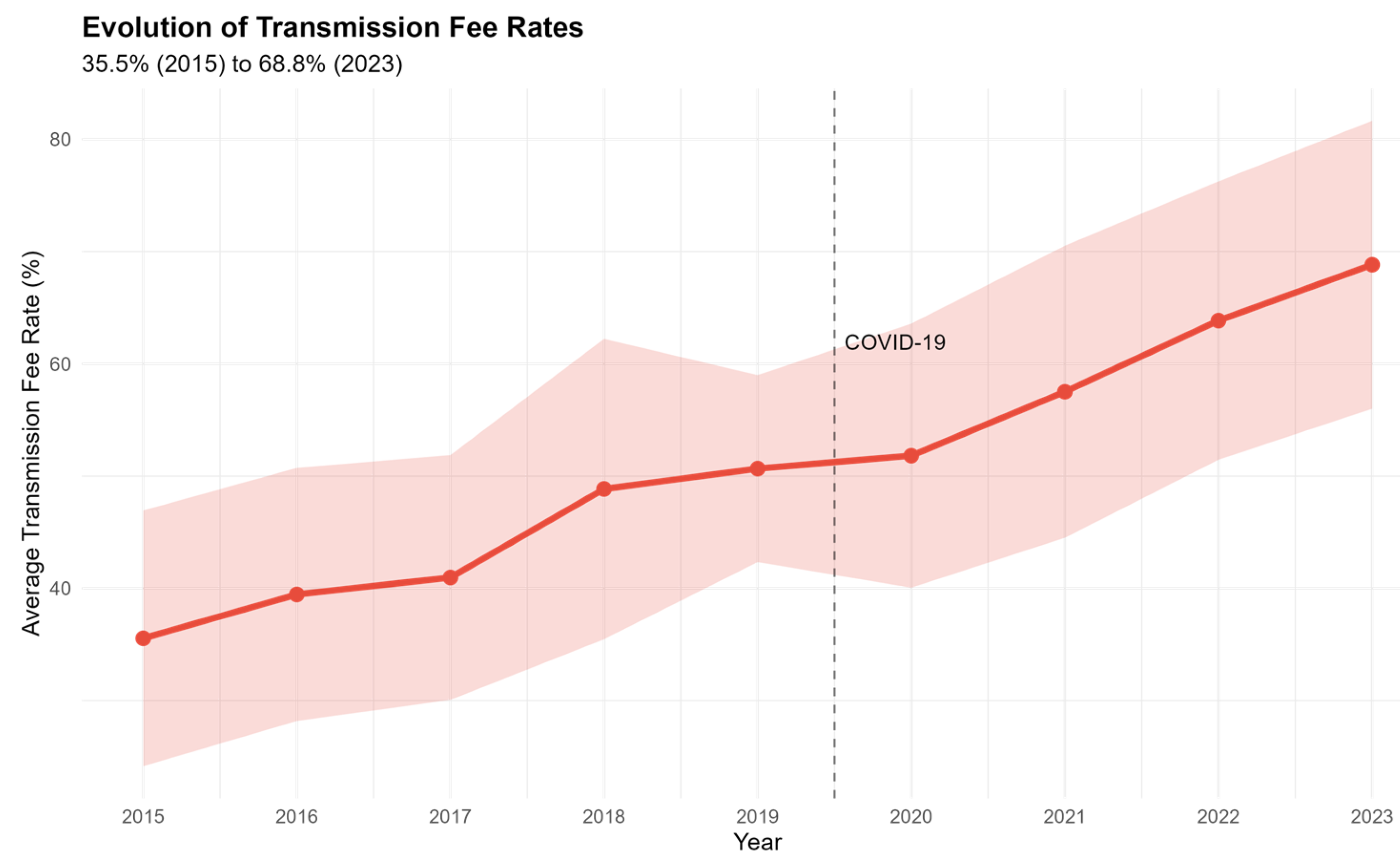 Sustainability 17 06248 g002