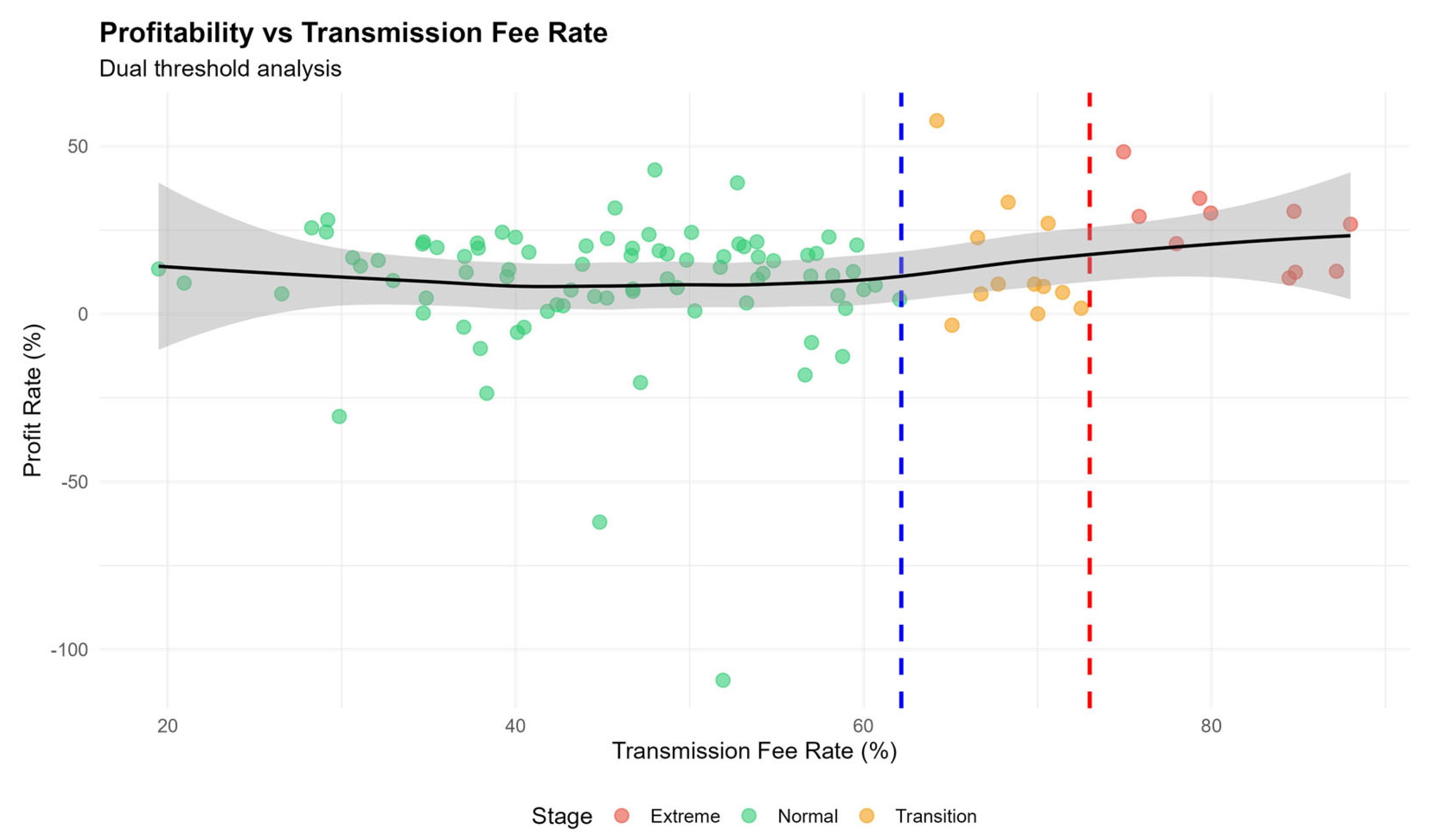 Sustainability 17 06248 g003