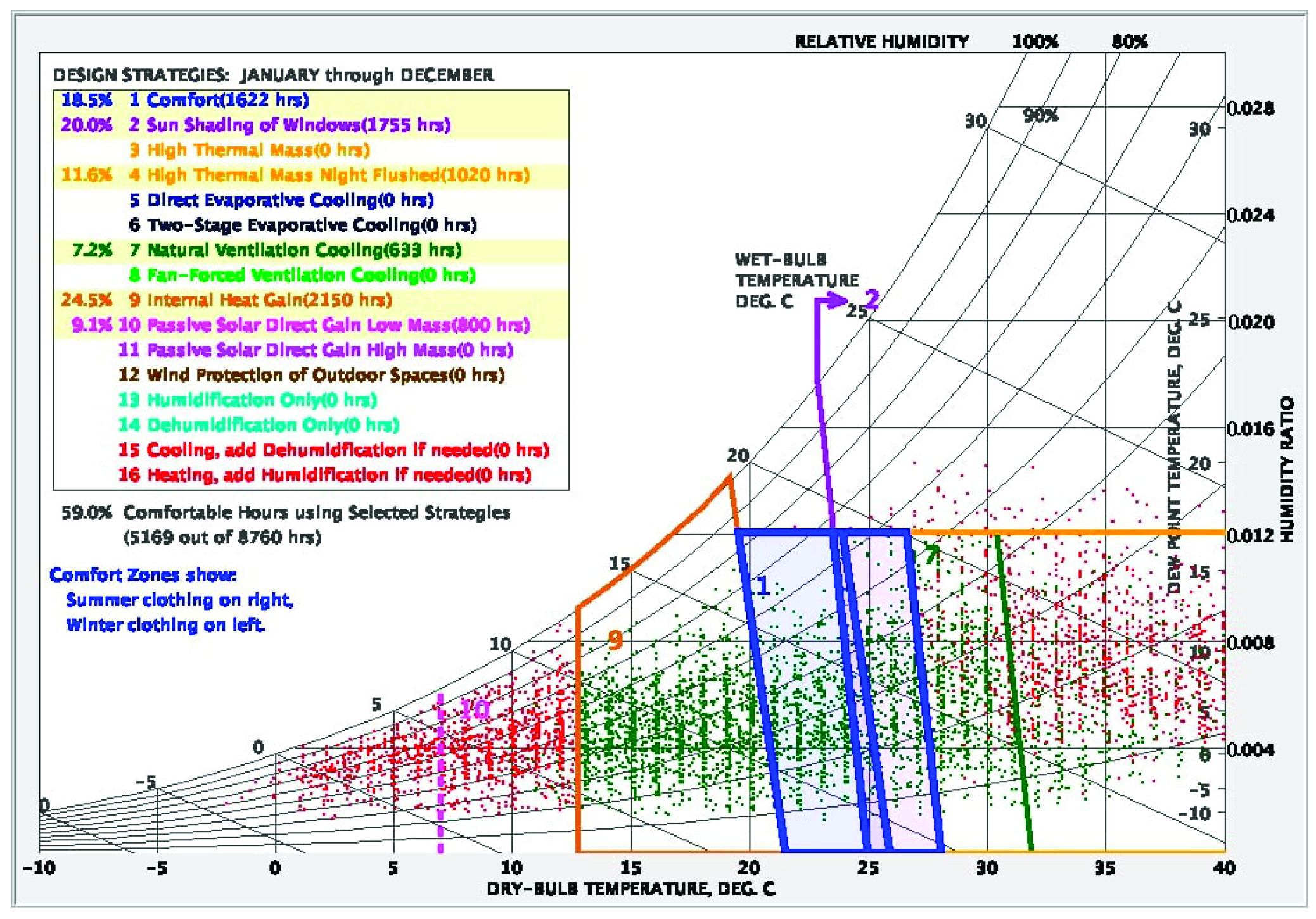 Sustainability 17 06249 g003