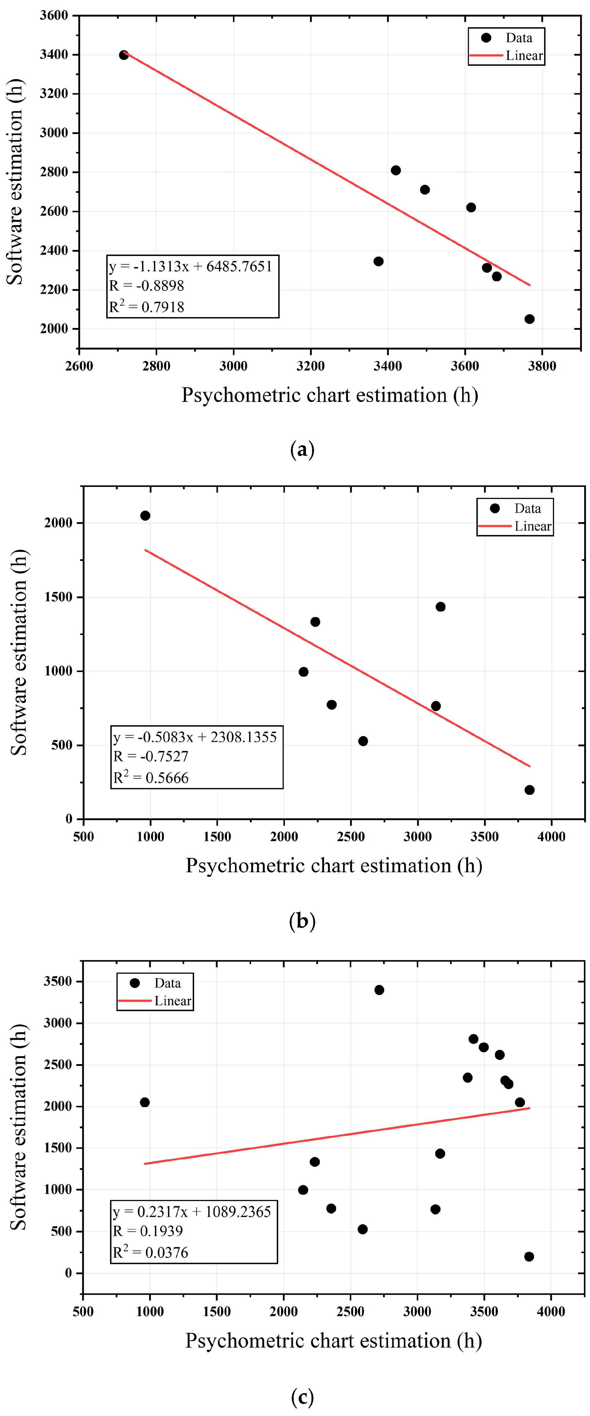 Sustainability 17 06249 g010
