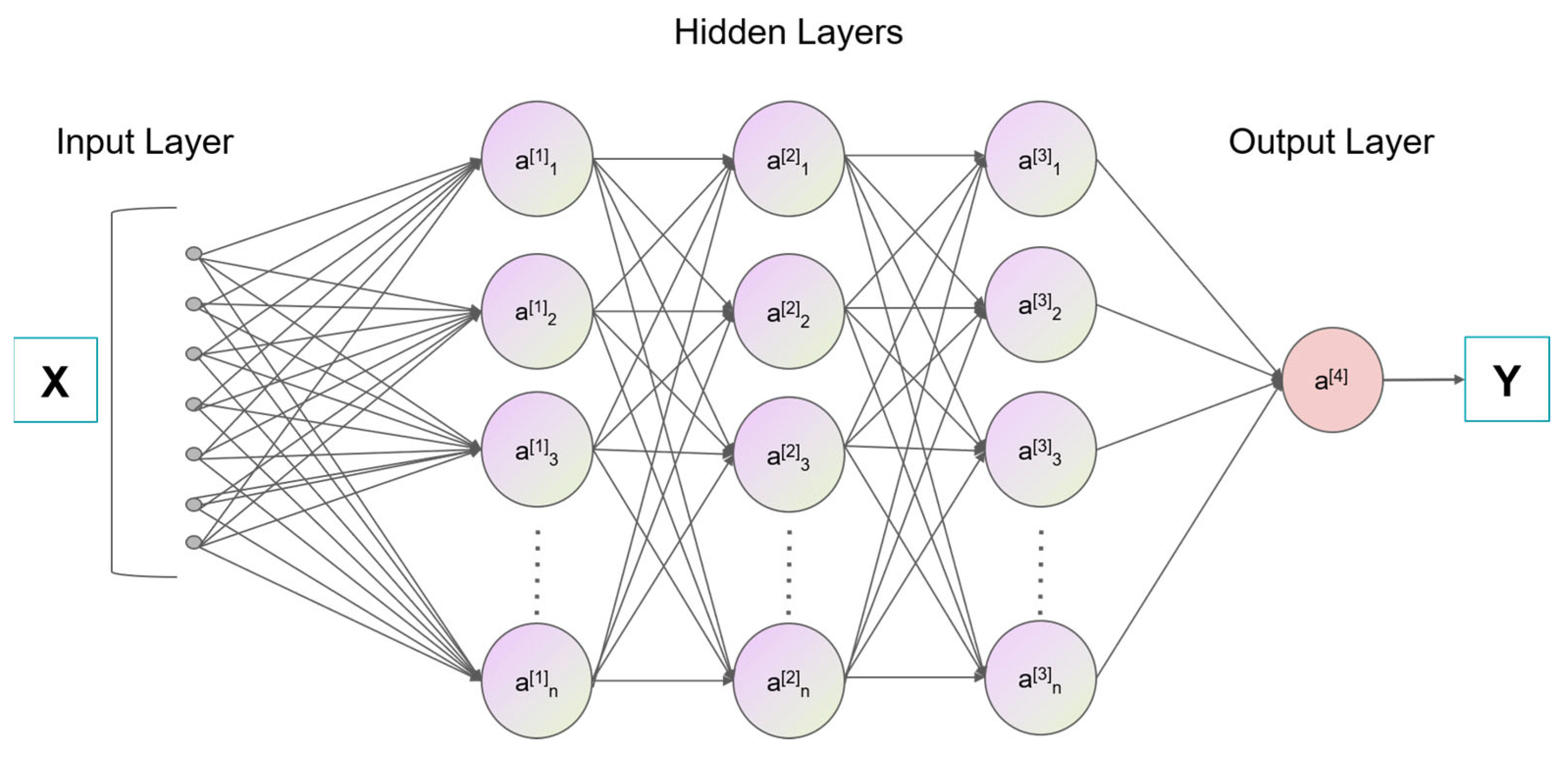 Sustainability 17 06250 g001