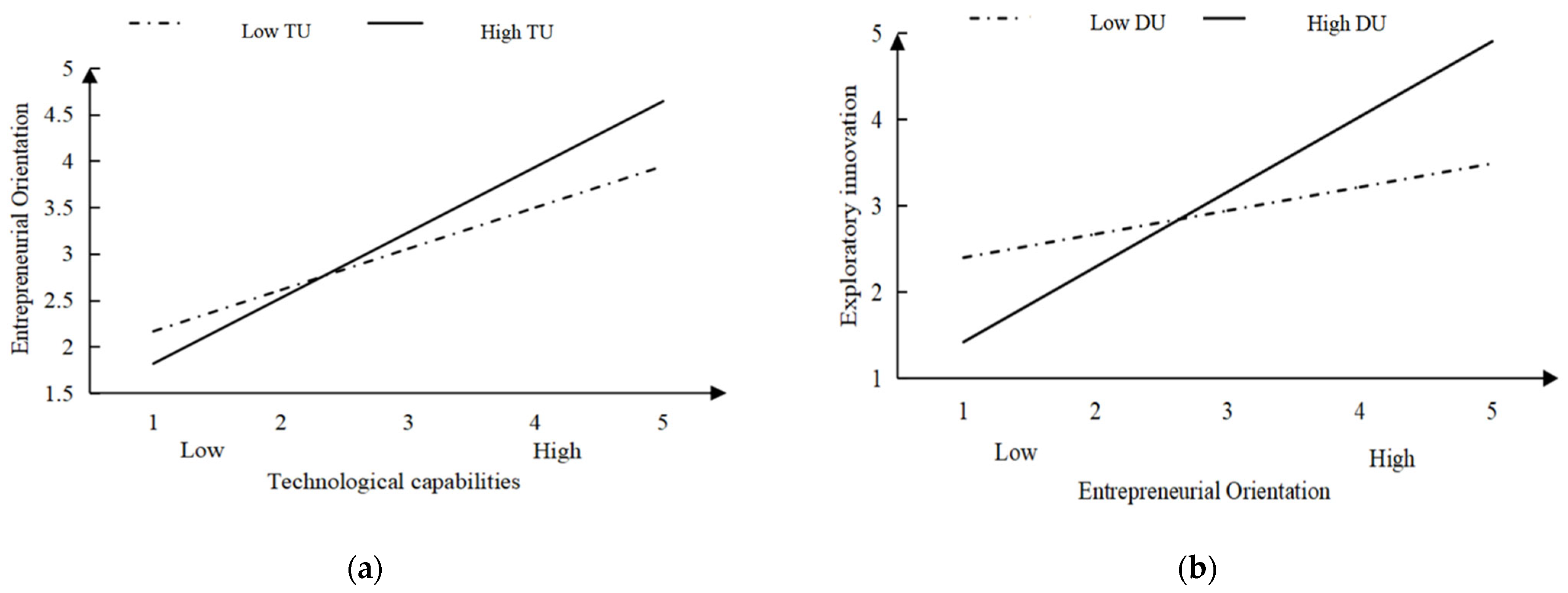 Sustainability 17 06251 g002