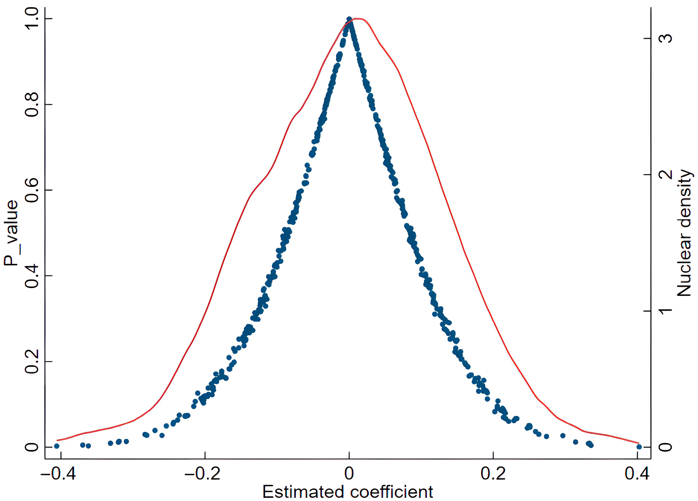Sustainability 17 06252 g003