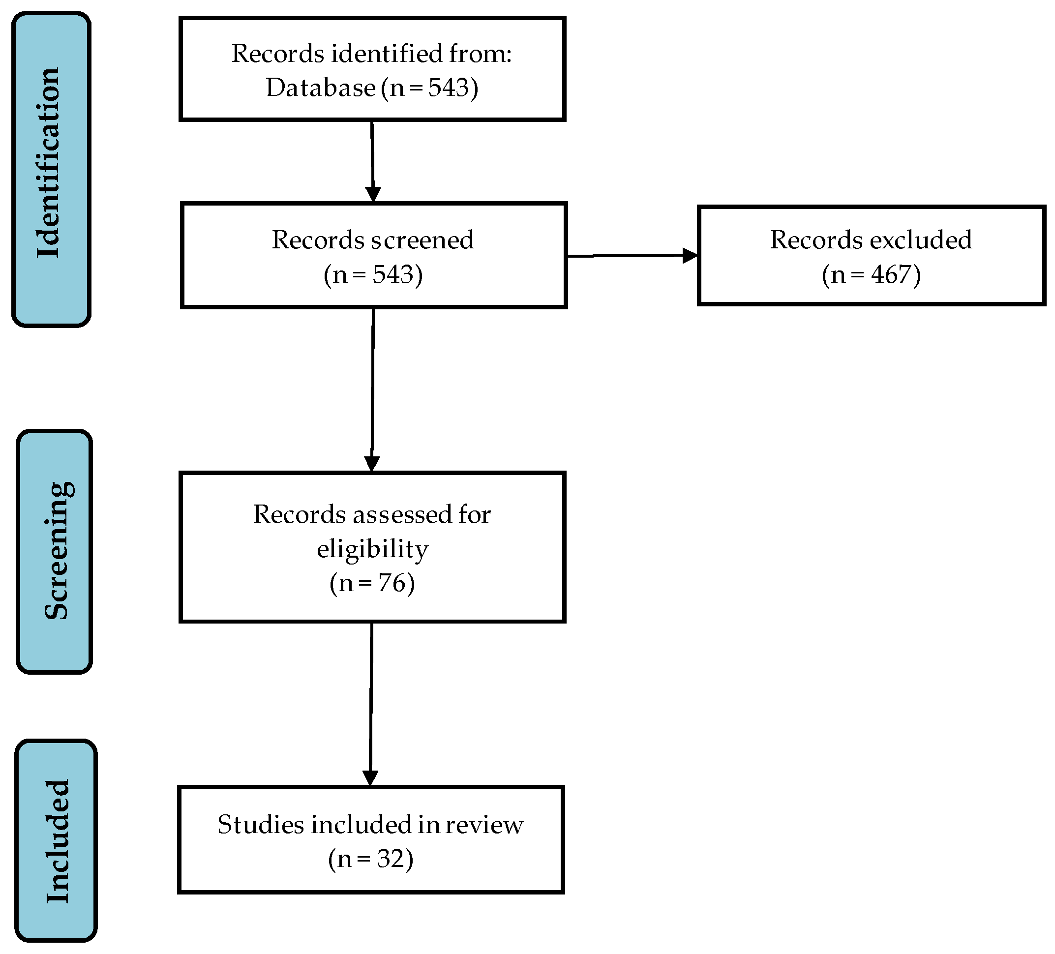 Sustainability 17 06253 g001