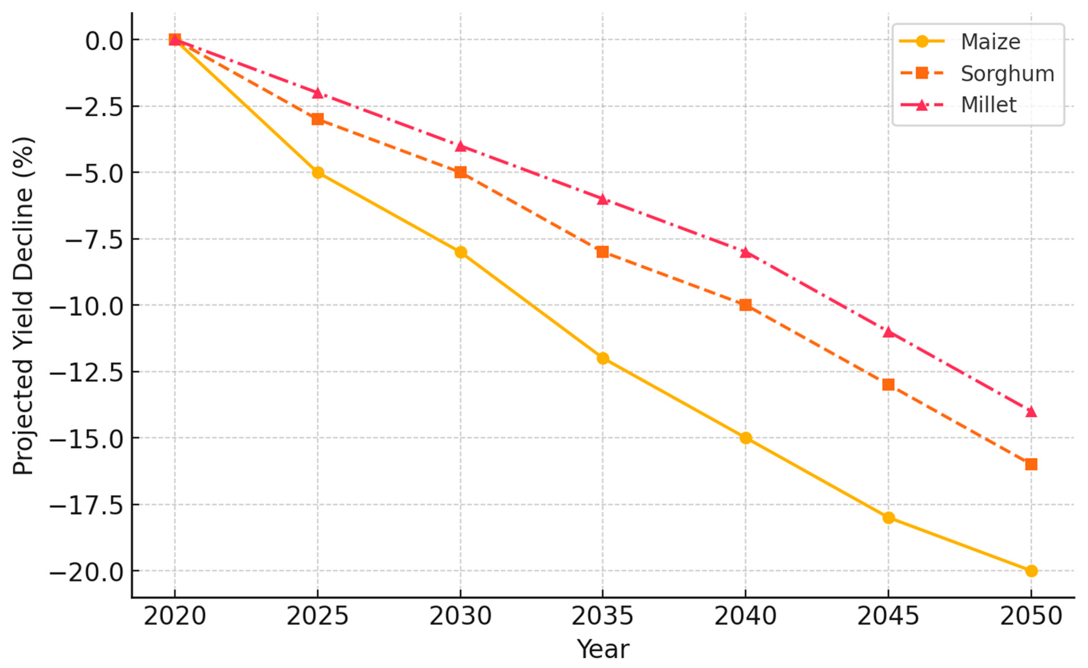 Sustainability 17 06259 g001