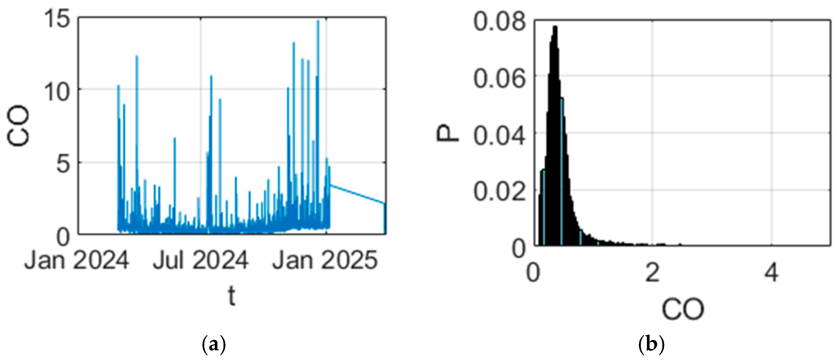 Sustainability 17 06260 g004