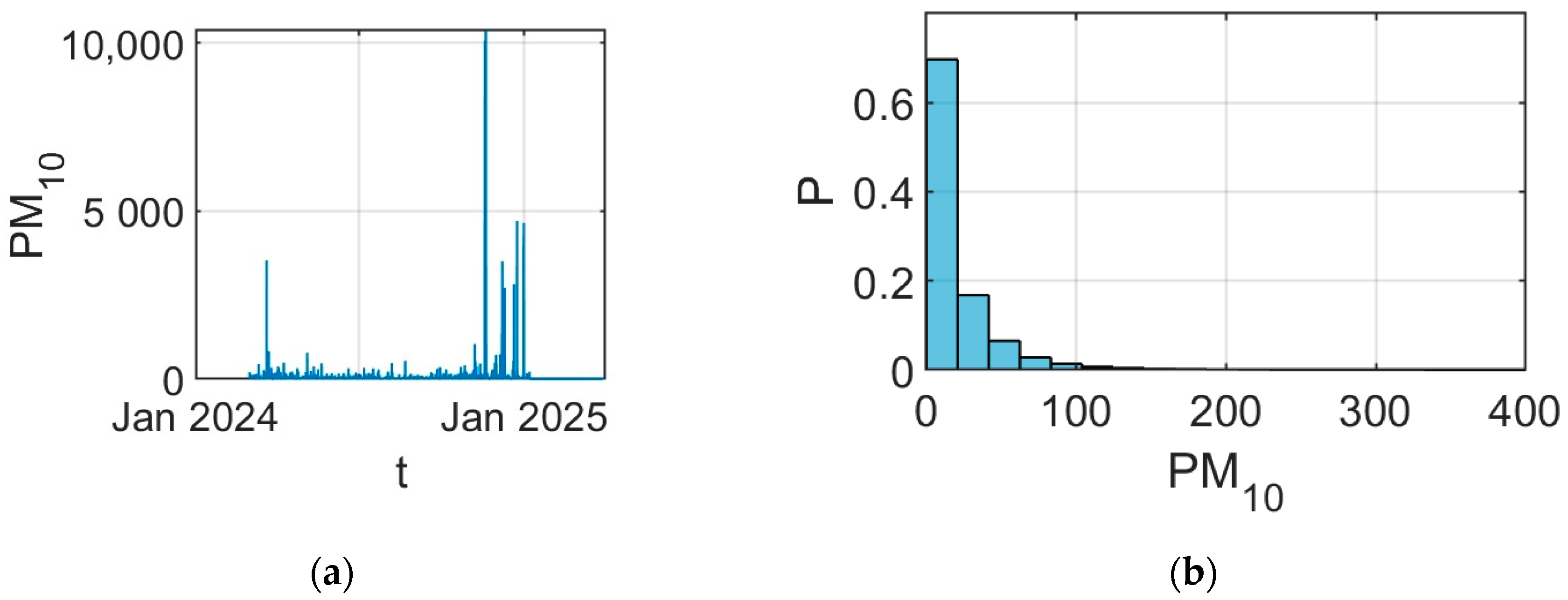 Sustainability 17 06260 g006