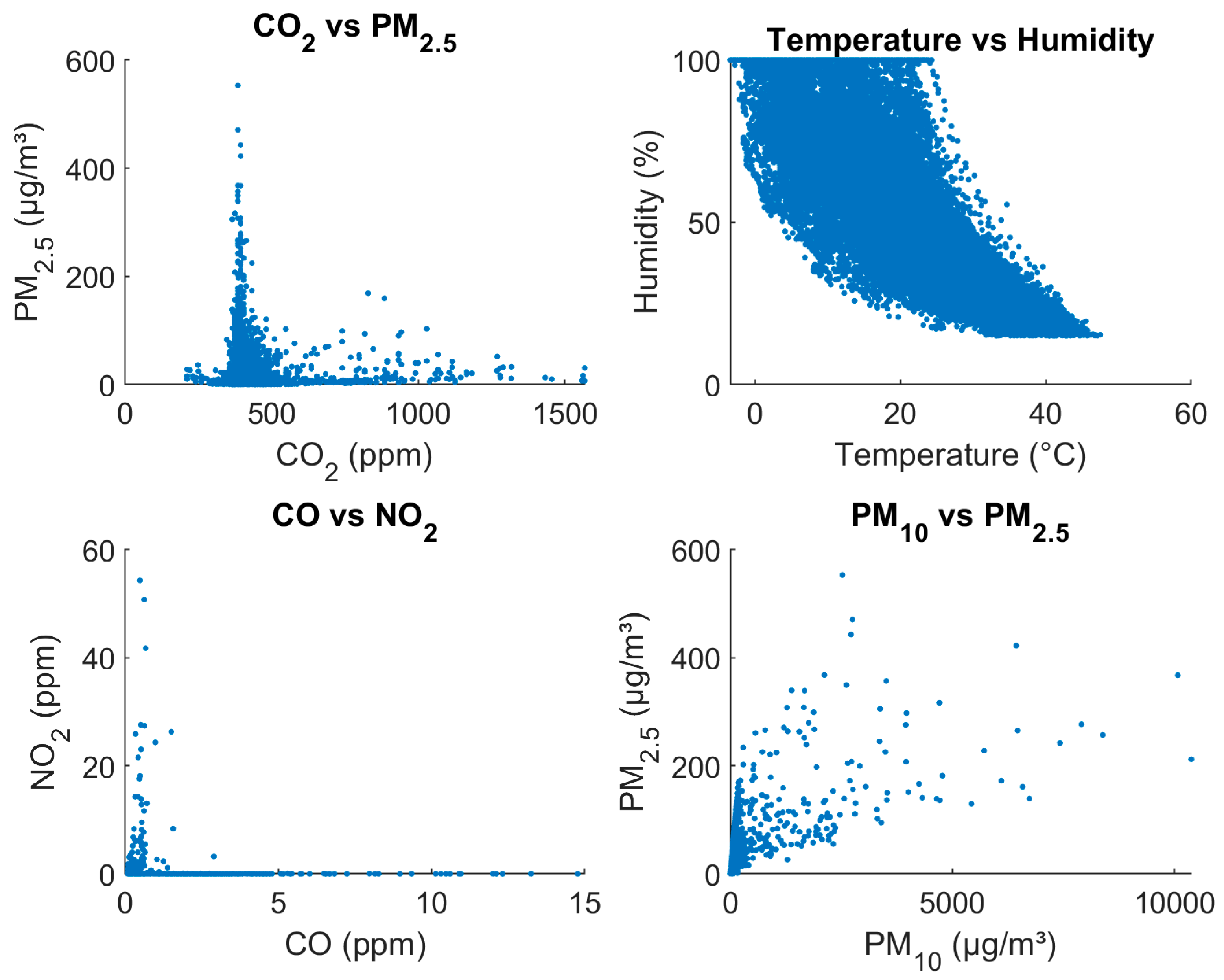 Sustainability 17 06260 g007
