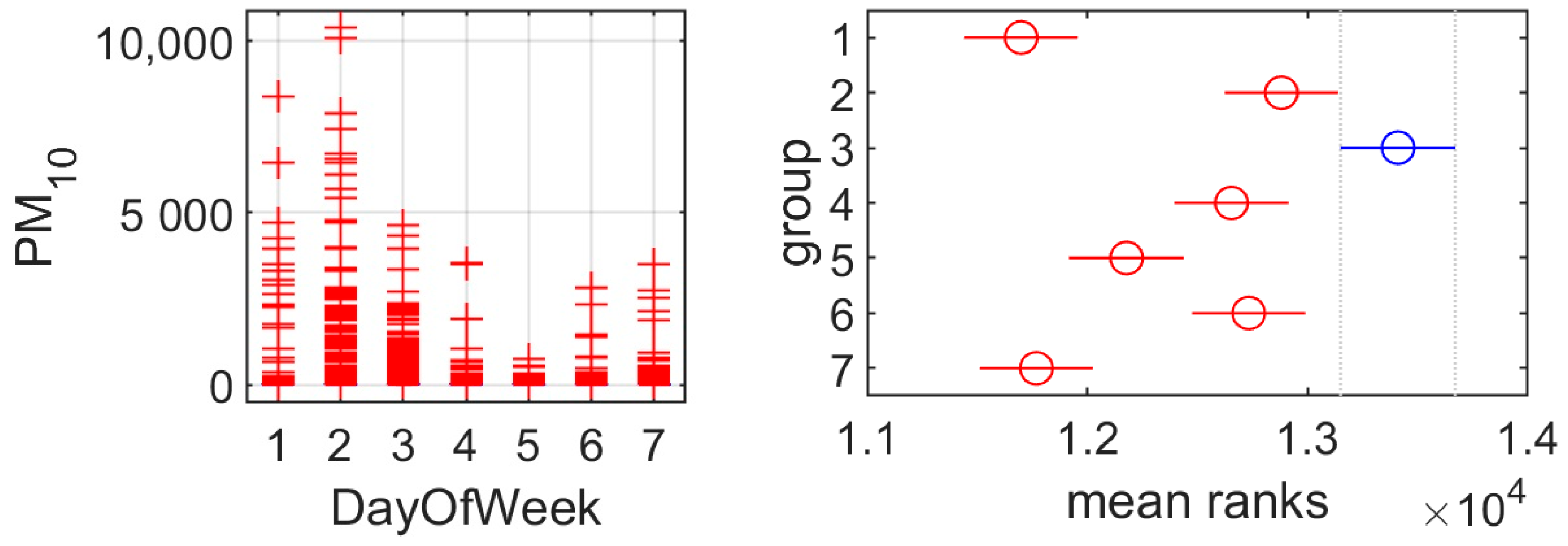 Sustainability 17 06260 g008