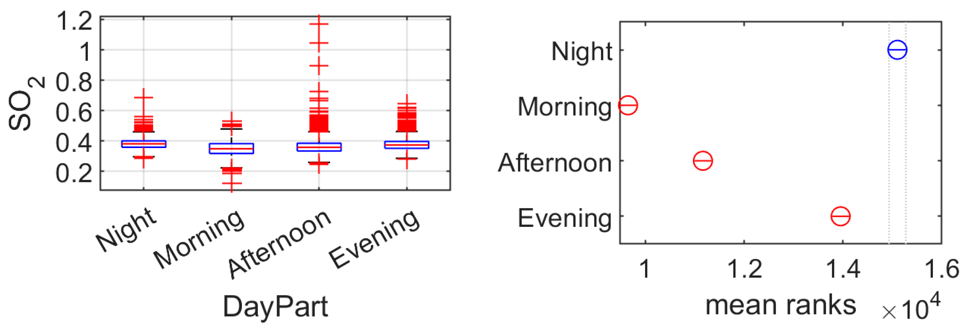 Sustainability 17 06260 g009