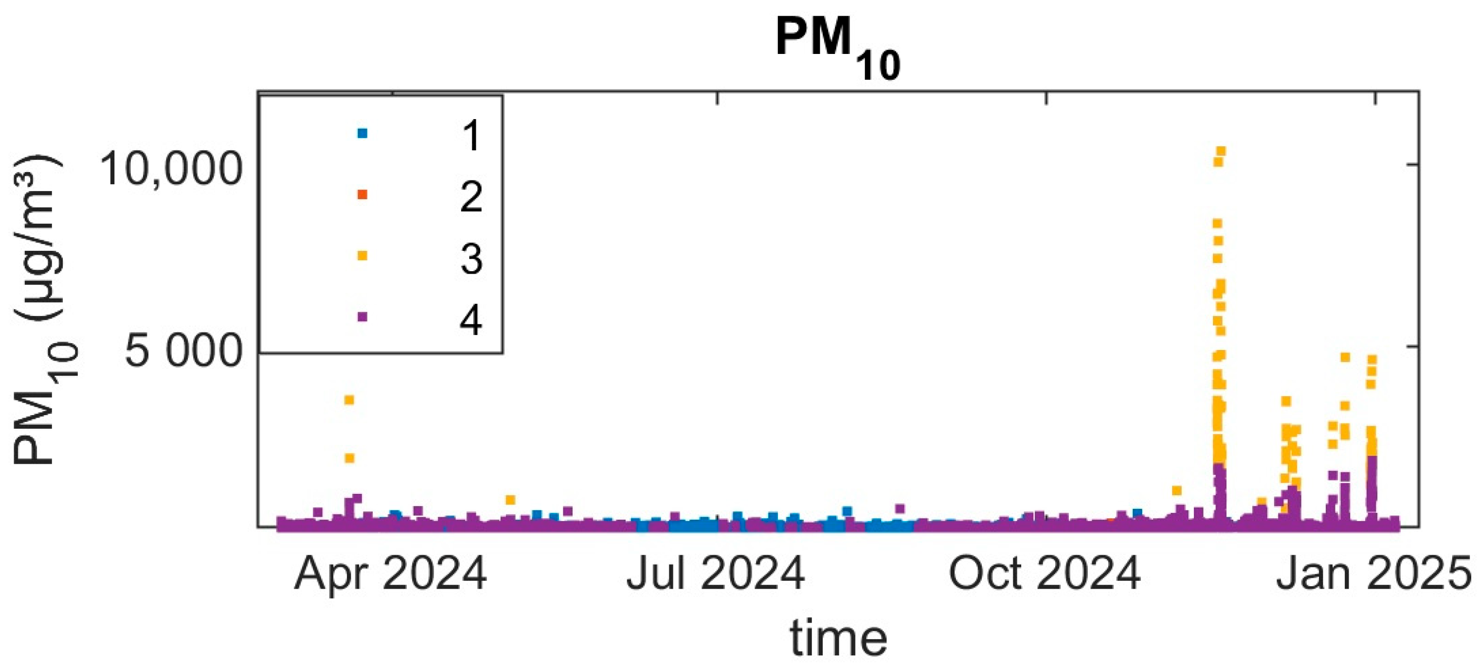 Sustainability 17 06260 g011