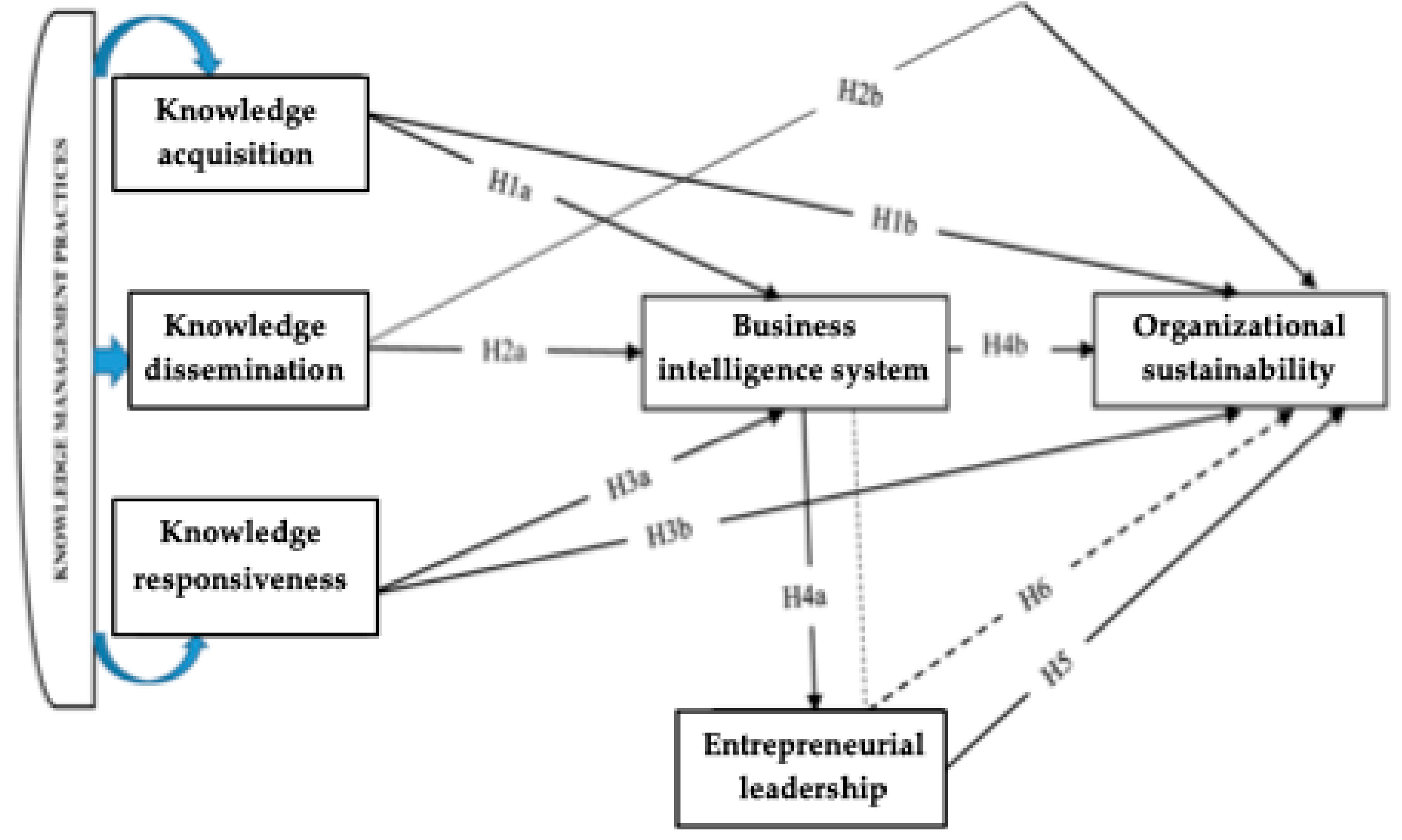 Sustainability 17 06264 g001