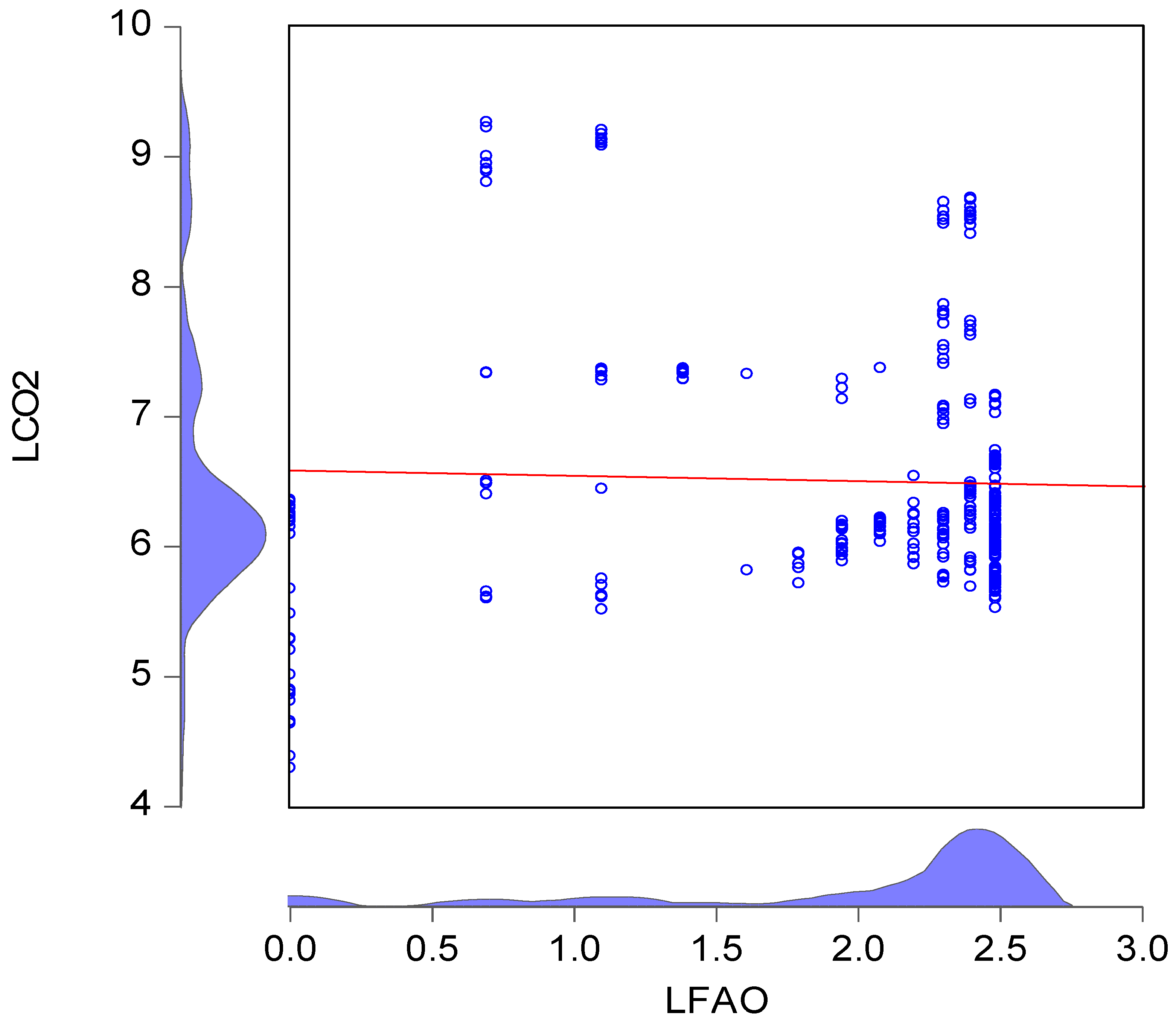 Sustainability 17 06265 g003