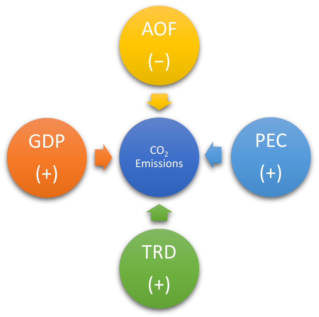 Sustainability 17 06265 g004