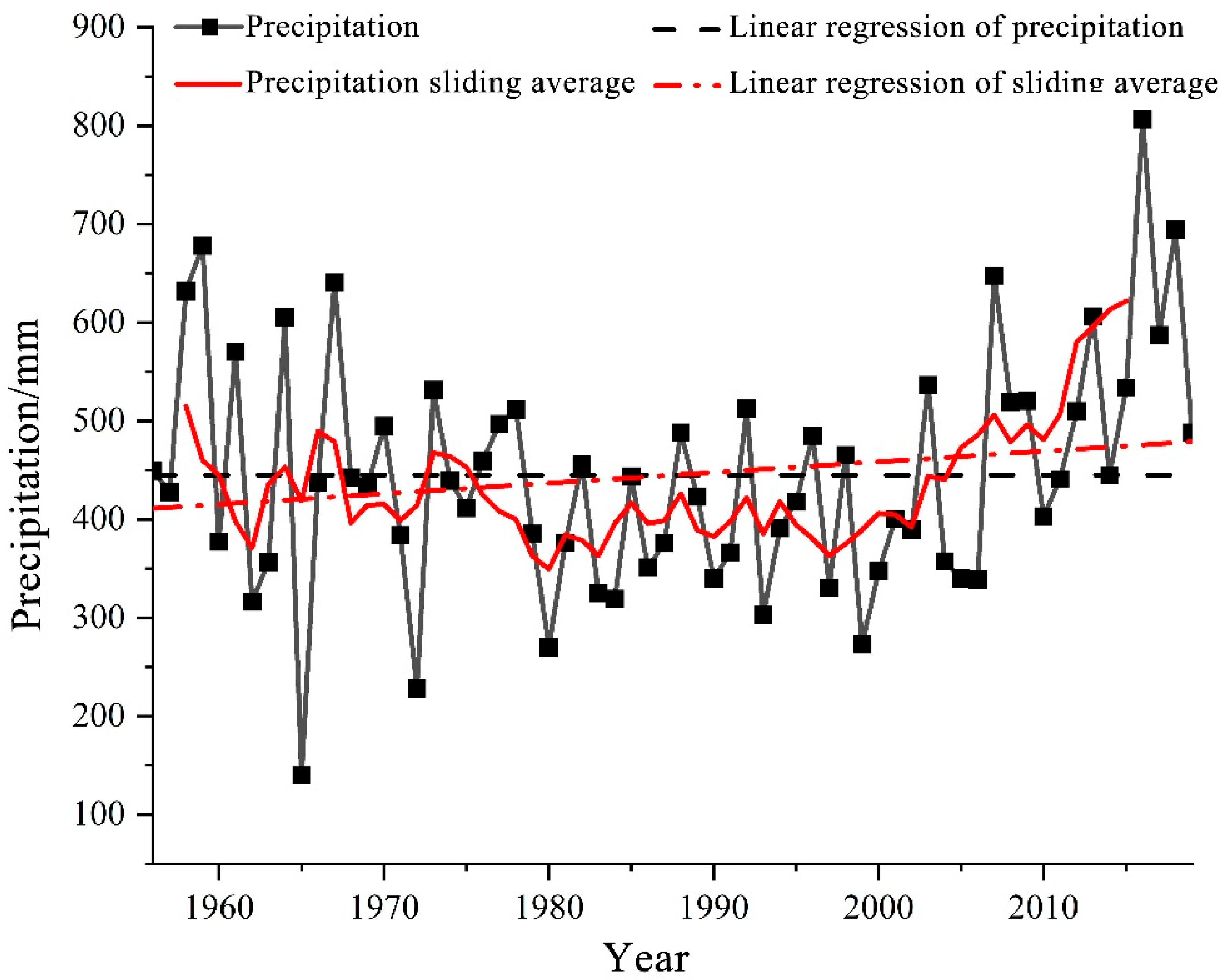 Sustainability 17 06267 g003