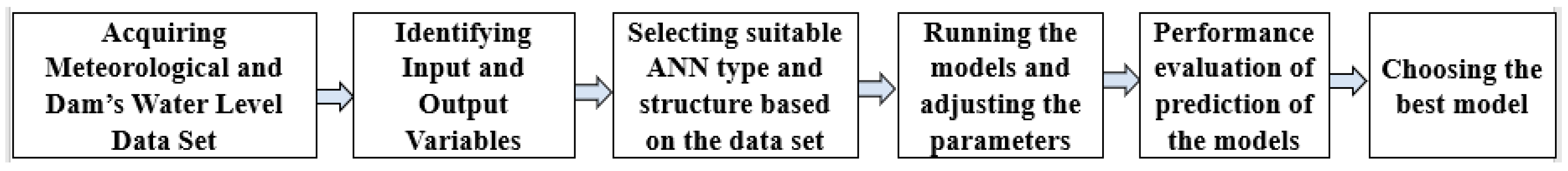Sustainability 17 06273 g002