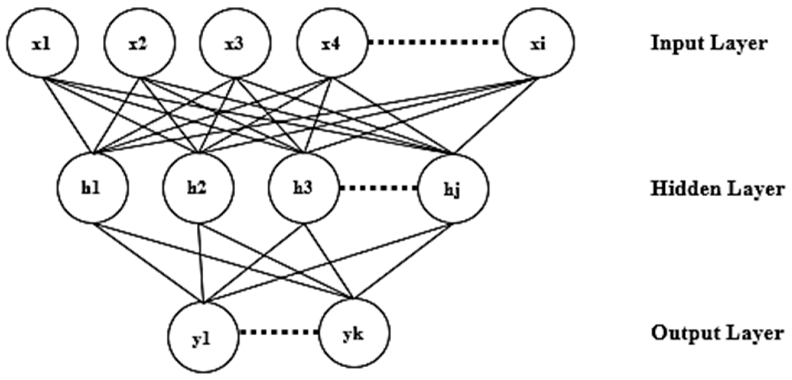 Sustainability 17 06273 g003