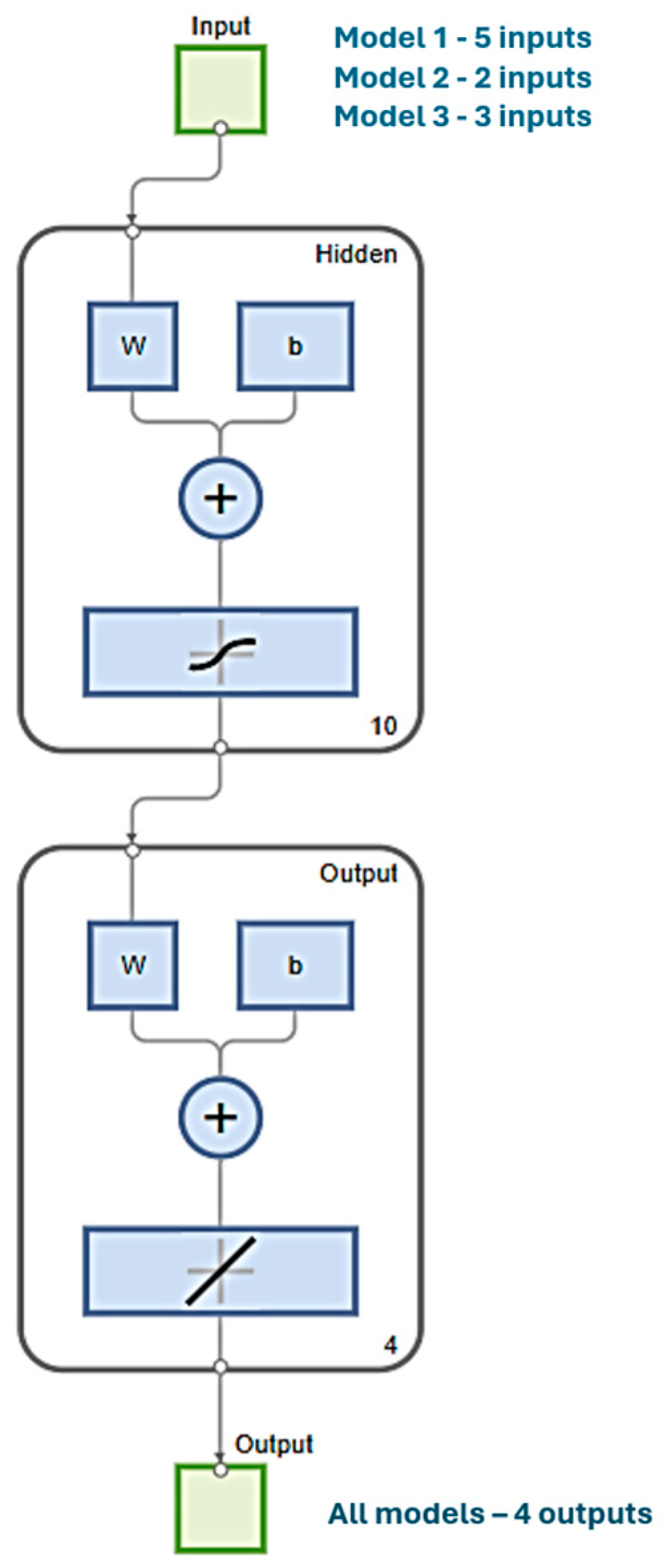Sustainability 17 06273 g004