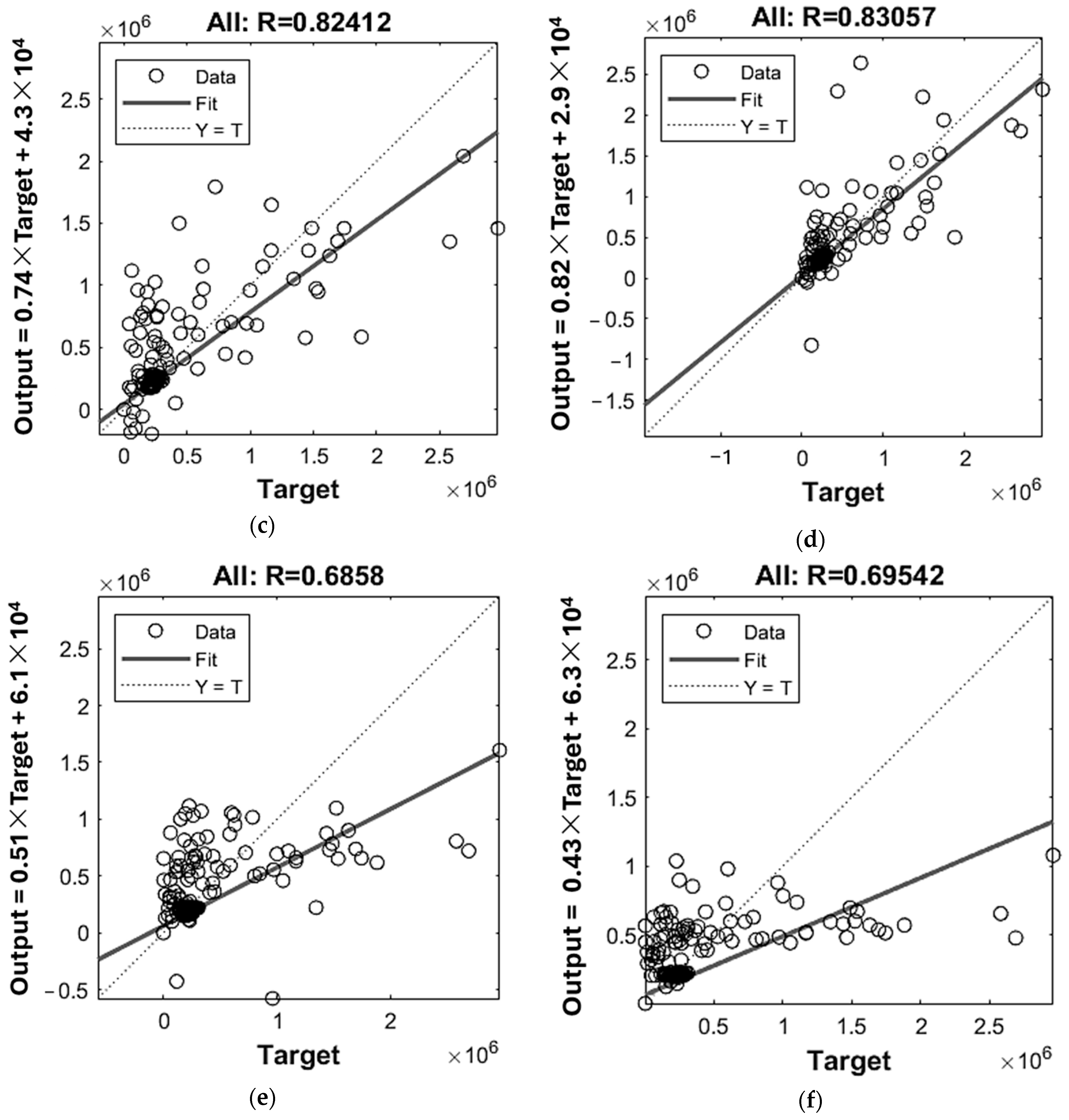 Sustainability 17 06273 g005b