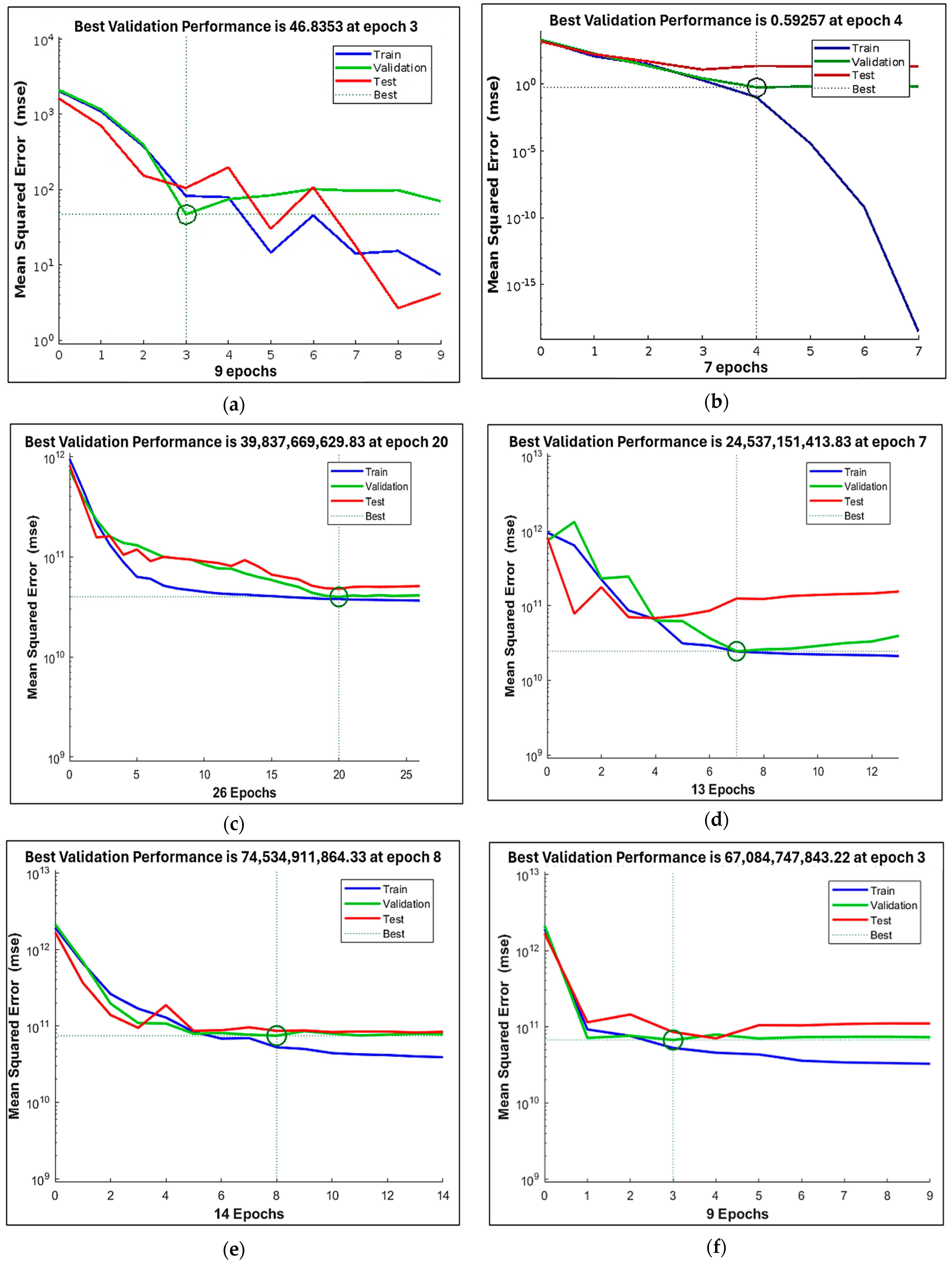 Sustainability 17 06273 g006