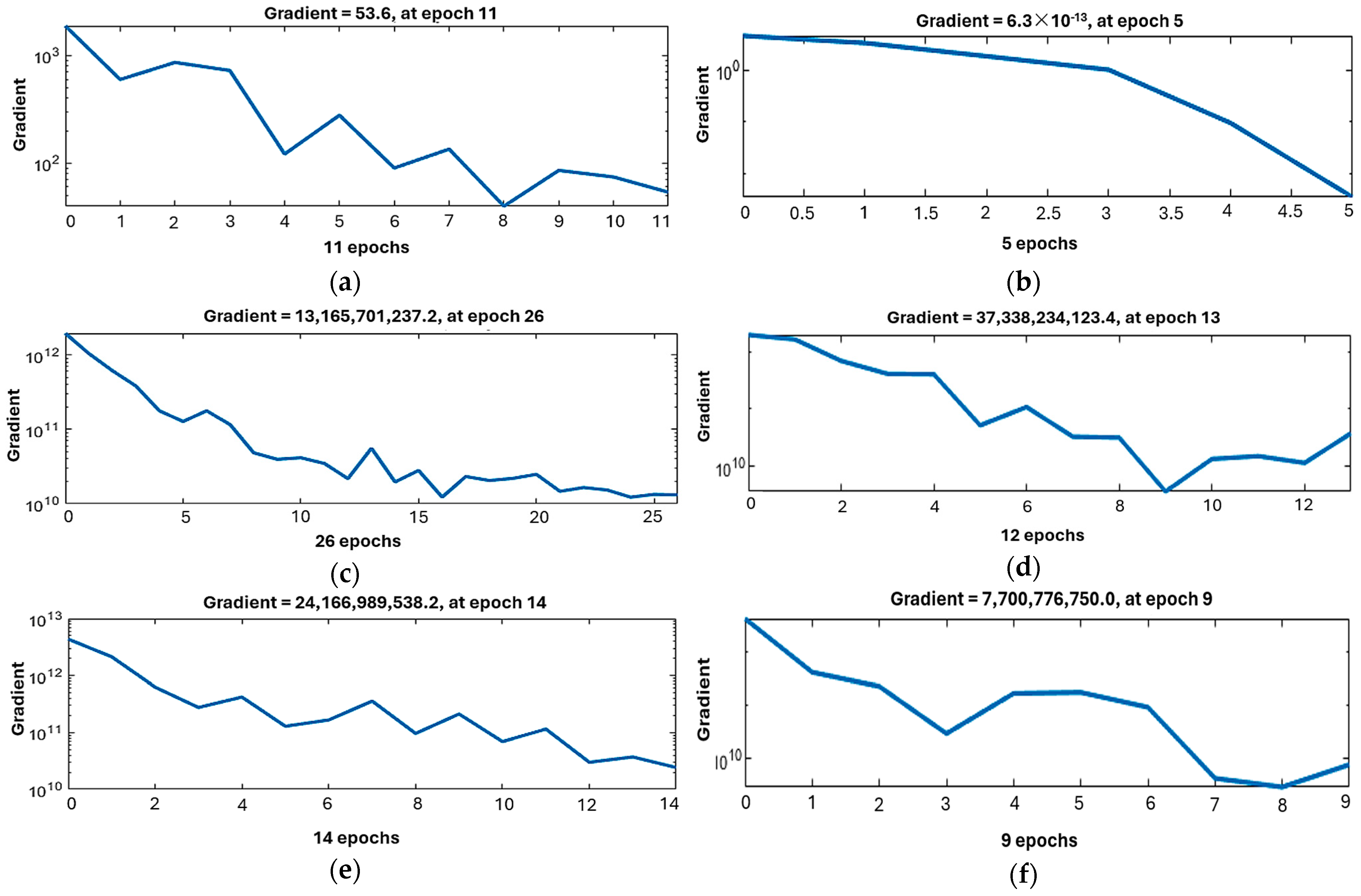 Sustainability 17 06273 g007