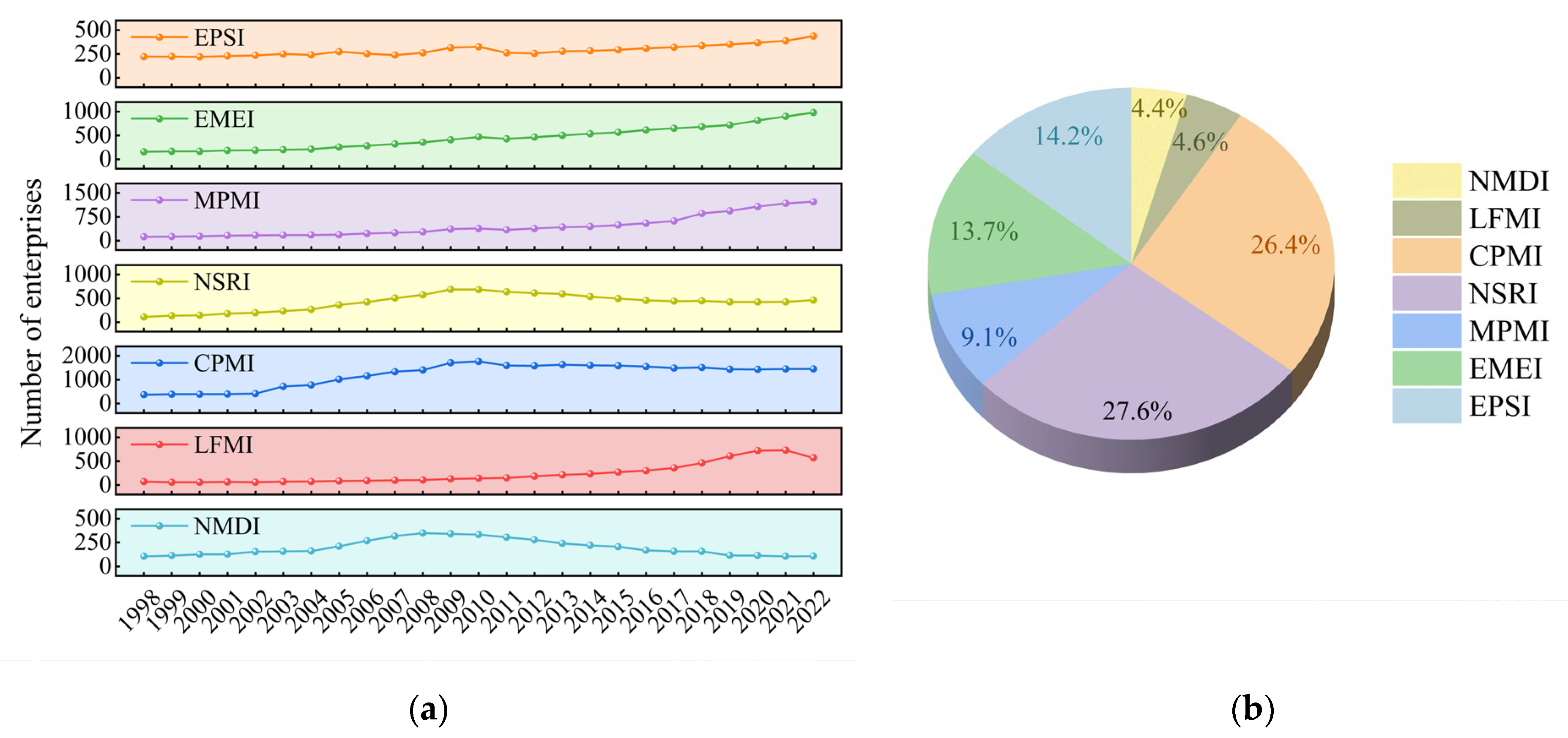 Sustainability 17 06275 g002