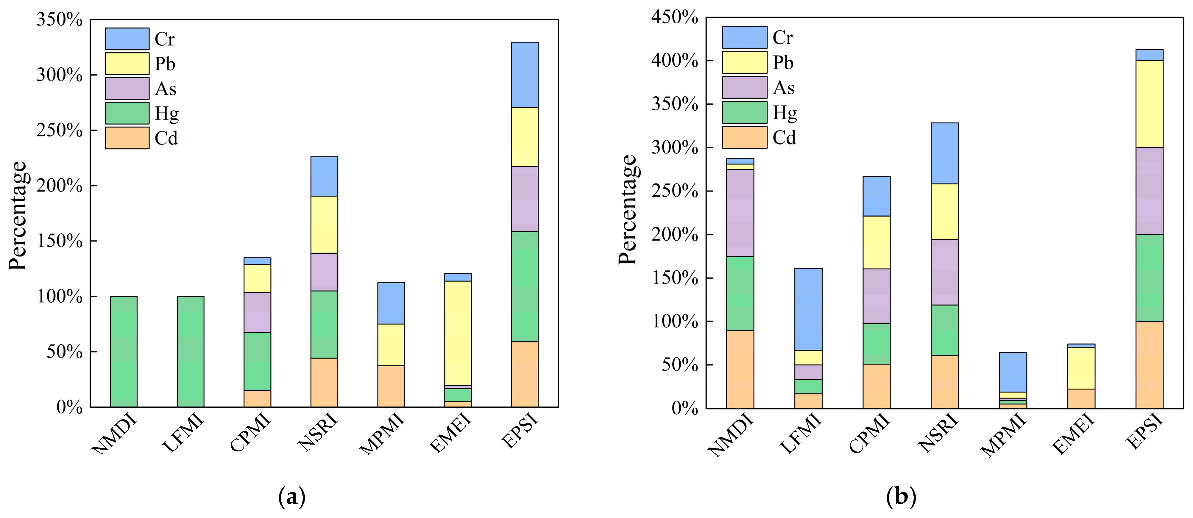 Sustainability 17 06275 g006