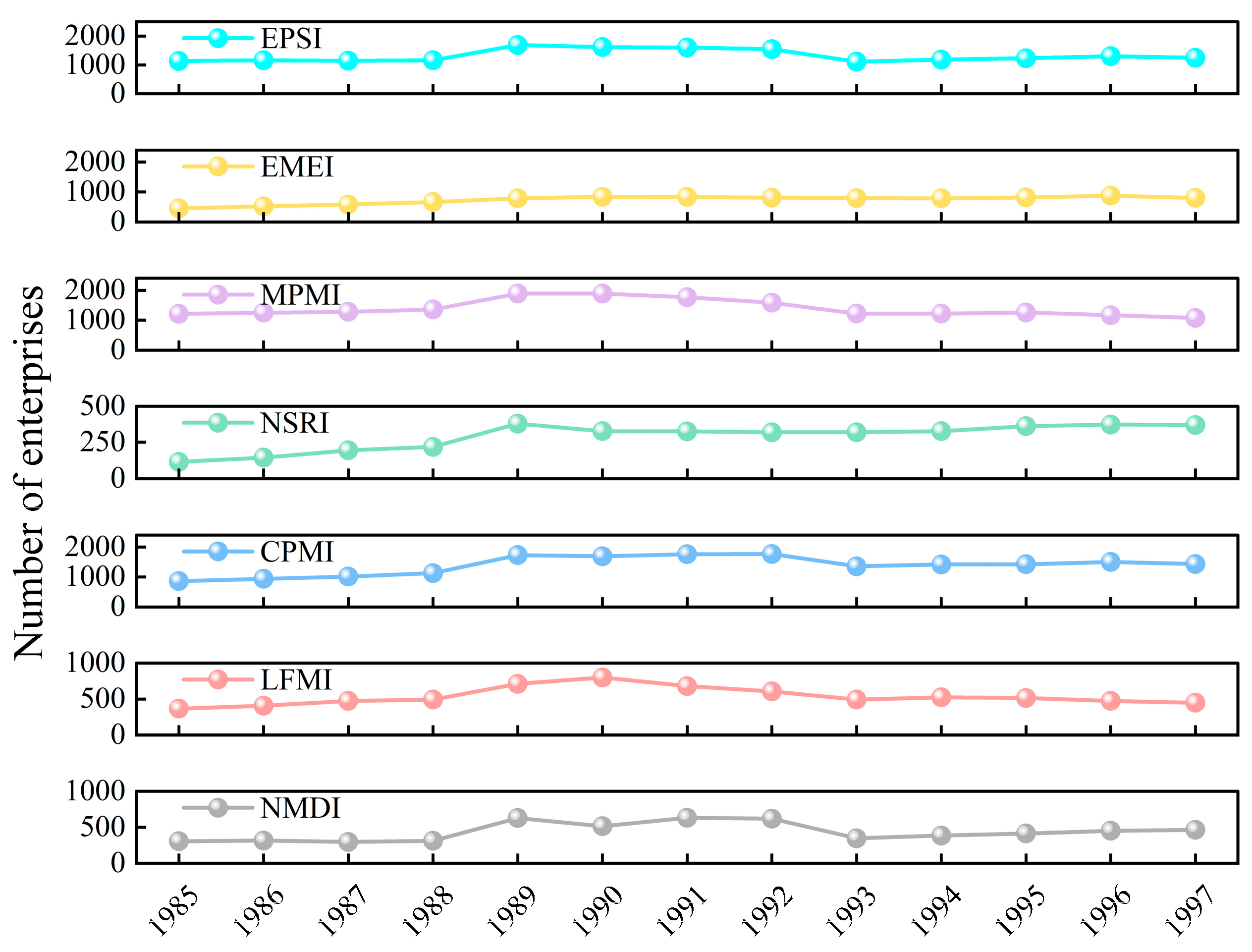 Sustainability 17 06275 g0a2