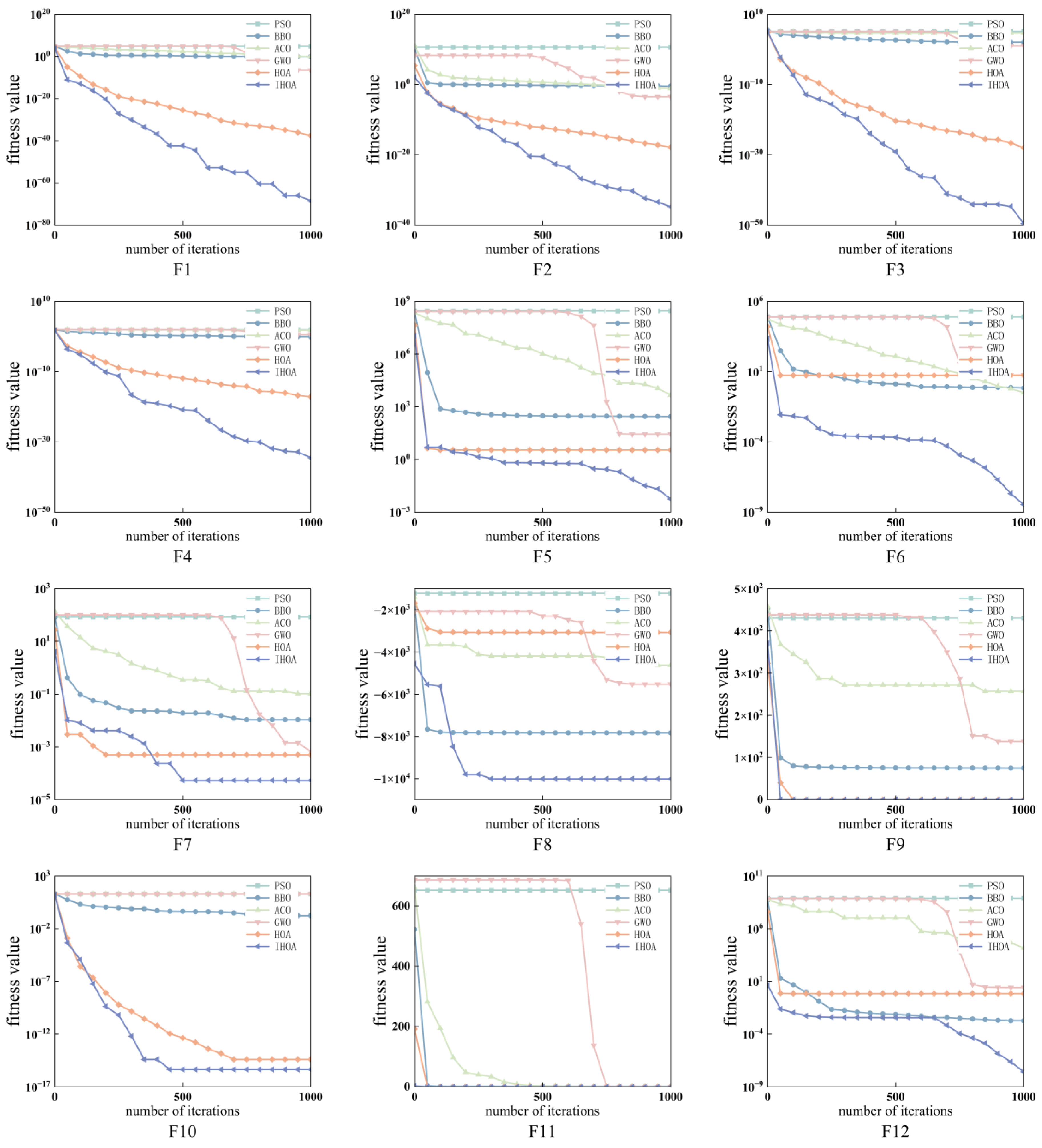Sustainability 17 06279 g003
