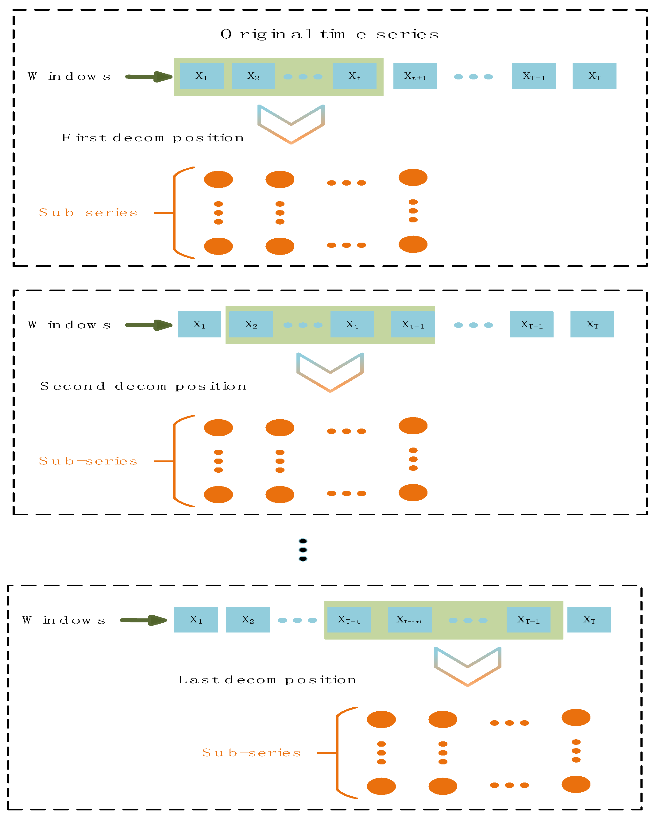 Sustainability 17 06279 g007