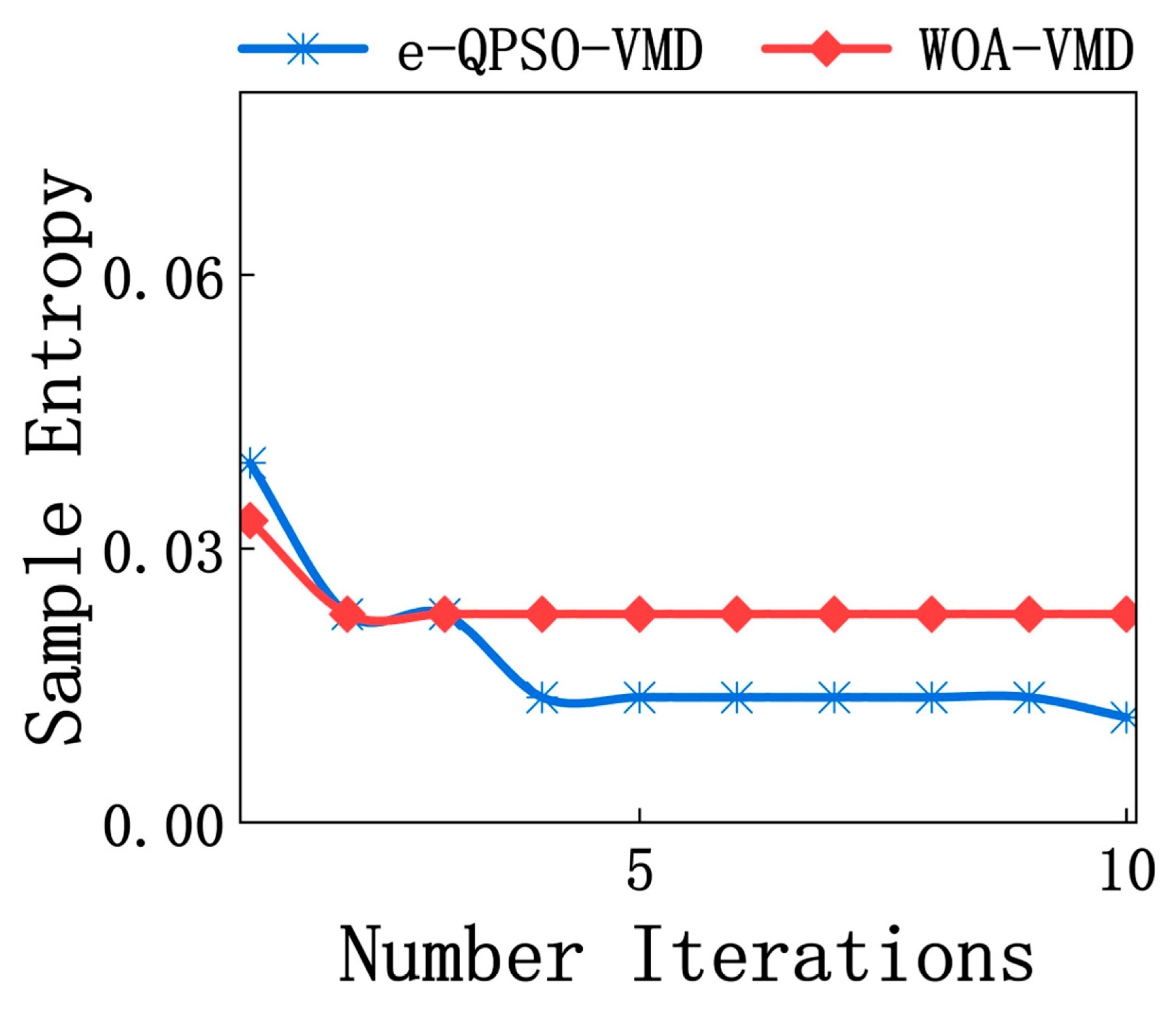 Sustainability 17 06279 g010