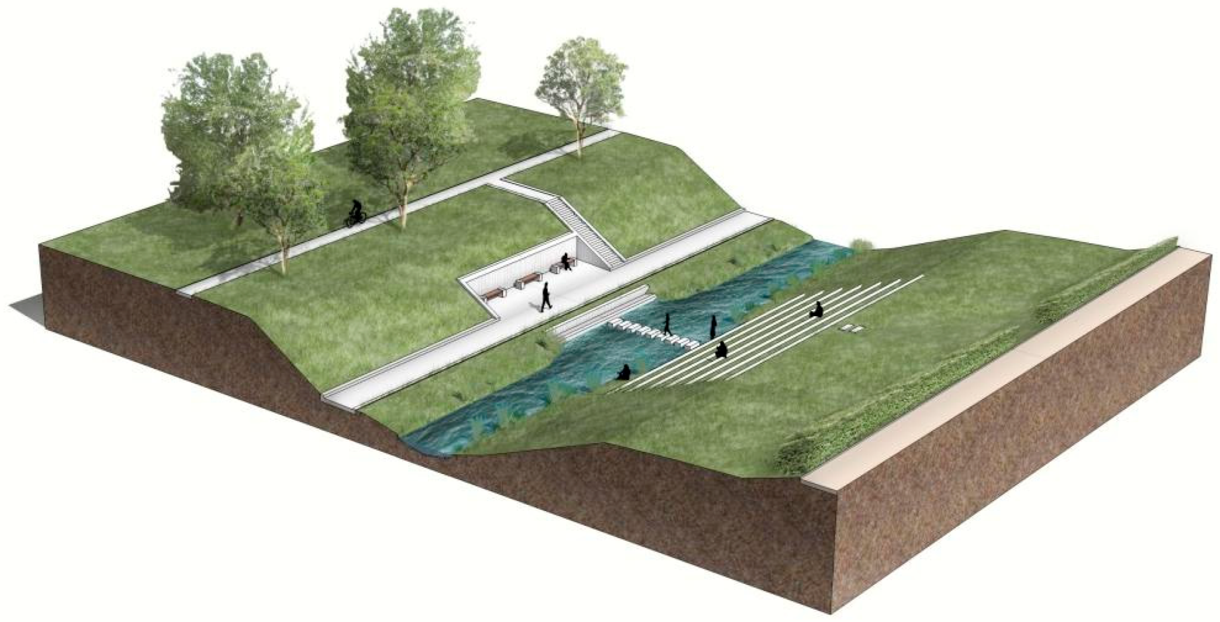 Sustainability 17 06280 g008