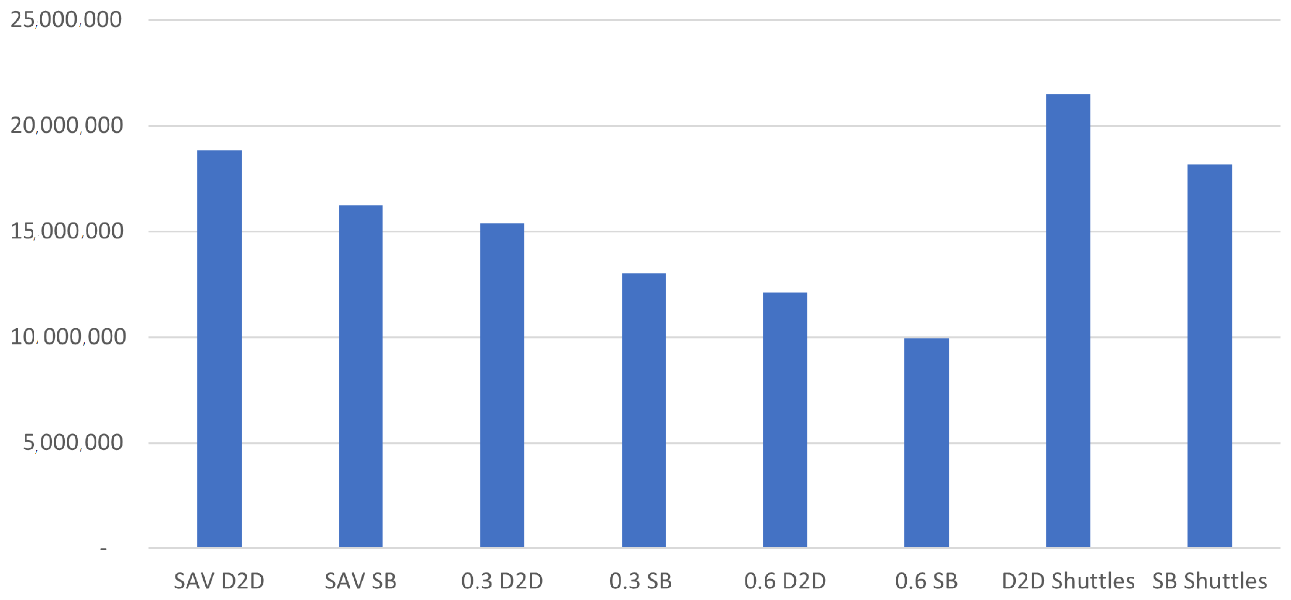 Sustainability 17 06282 g010