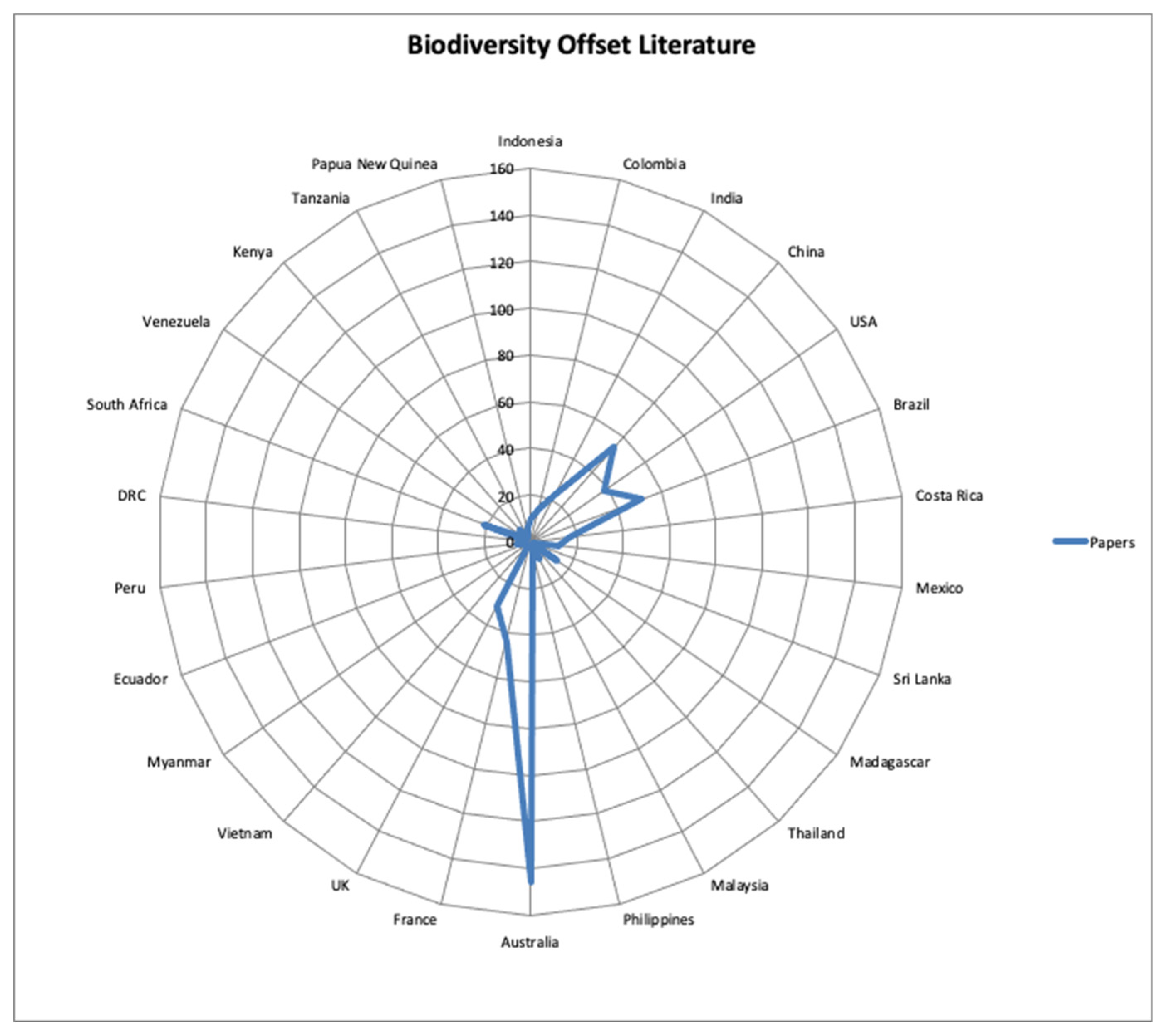 Sustainability 17 06283 g001