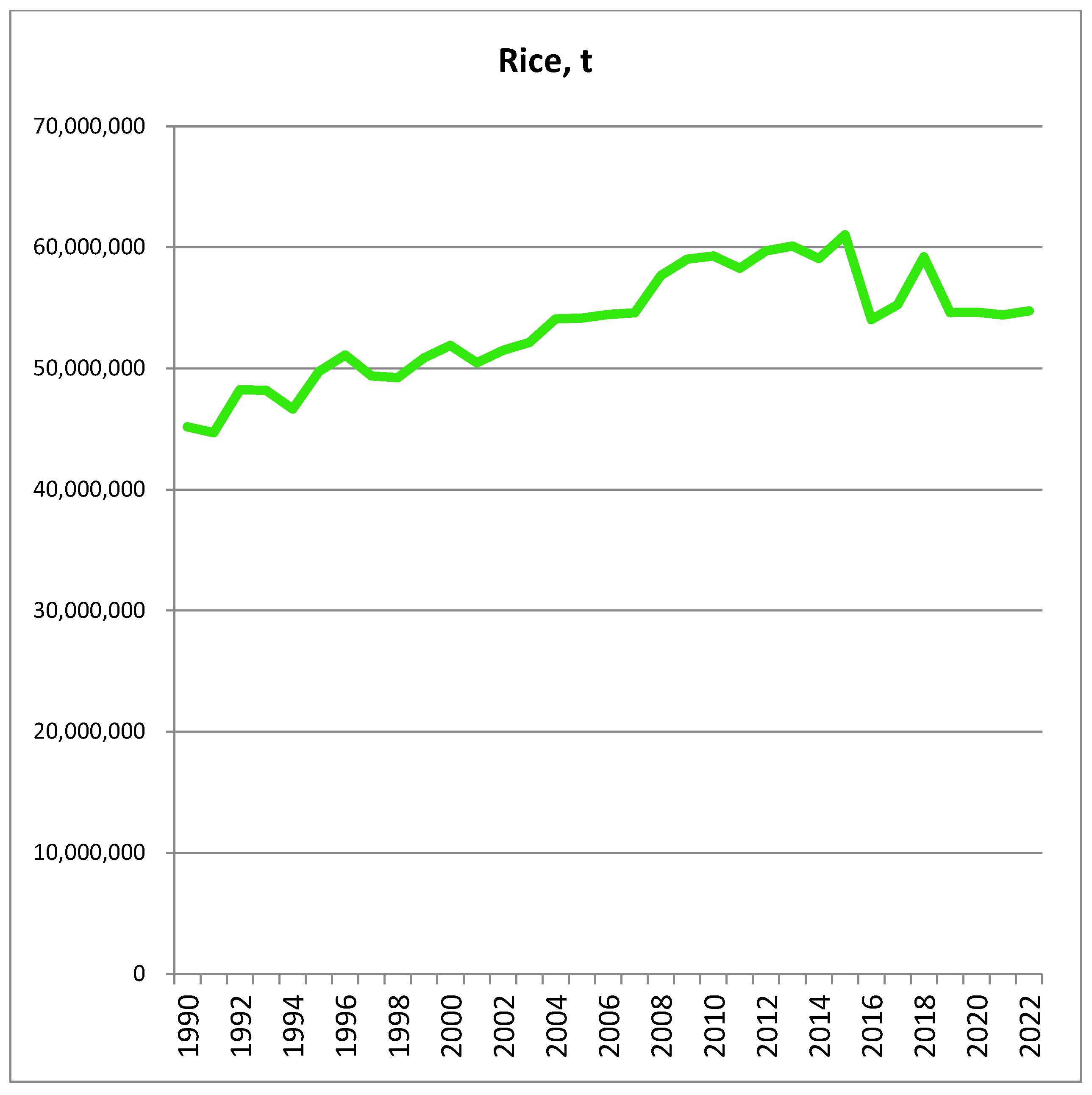 Sustainability 17 06283 g007