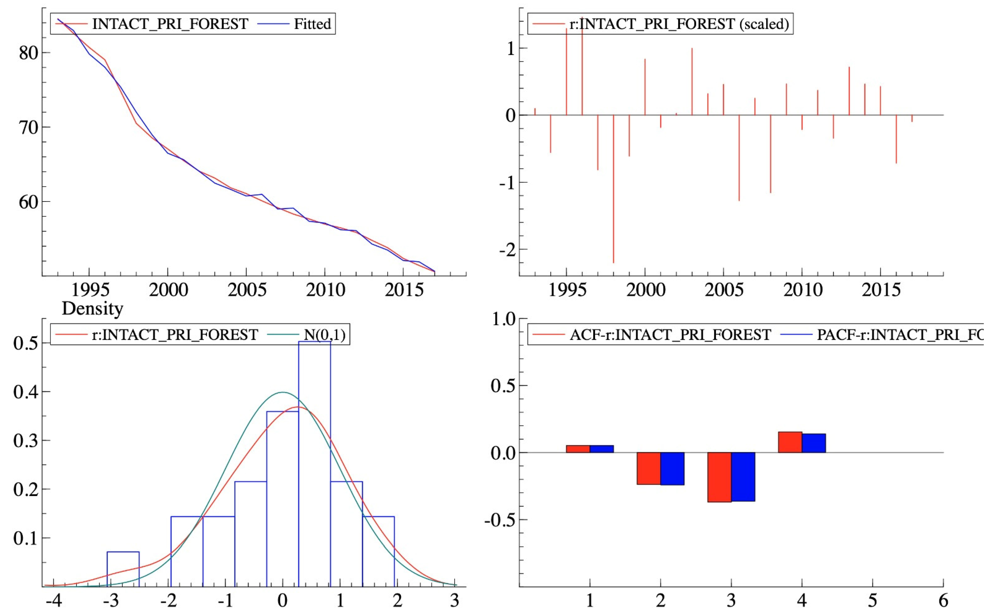 Sustainability 17 06283 g014