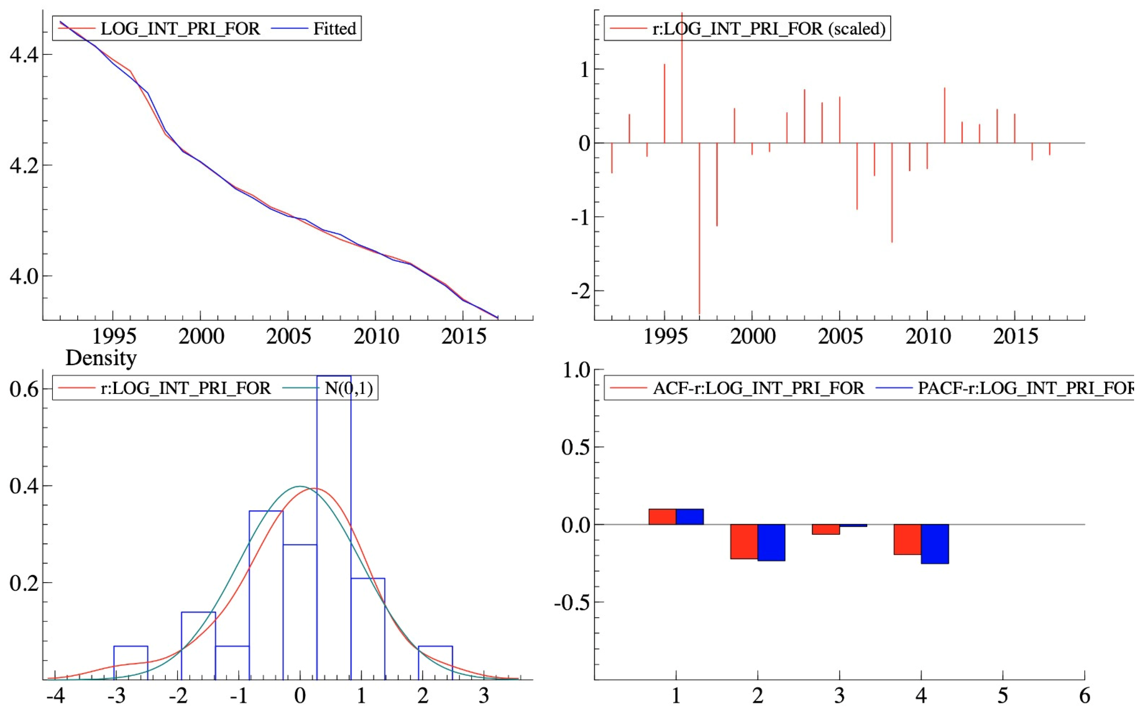 Sustainability 17 06283 g015
