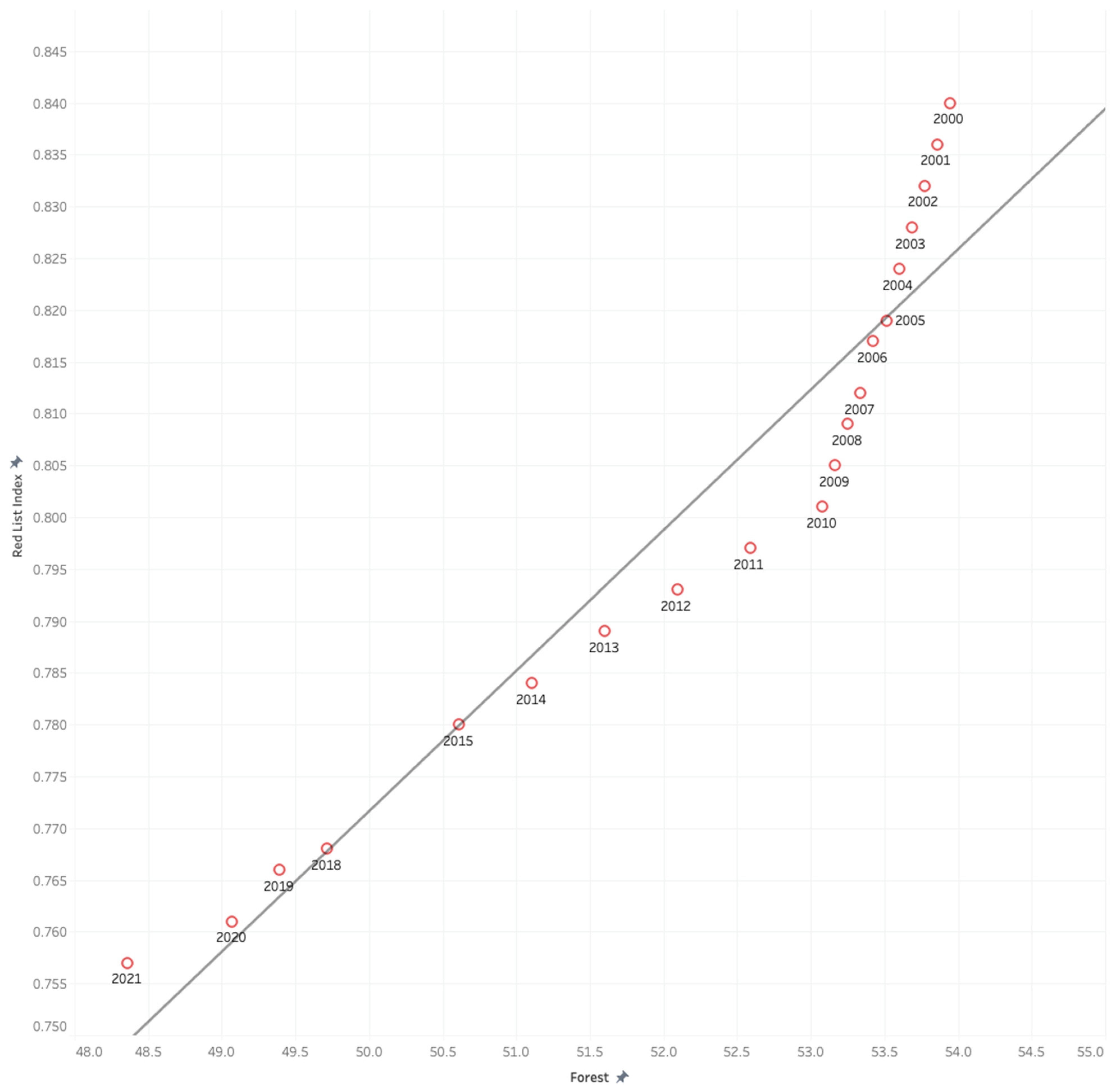 Sustainability 17 06283 g0a10